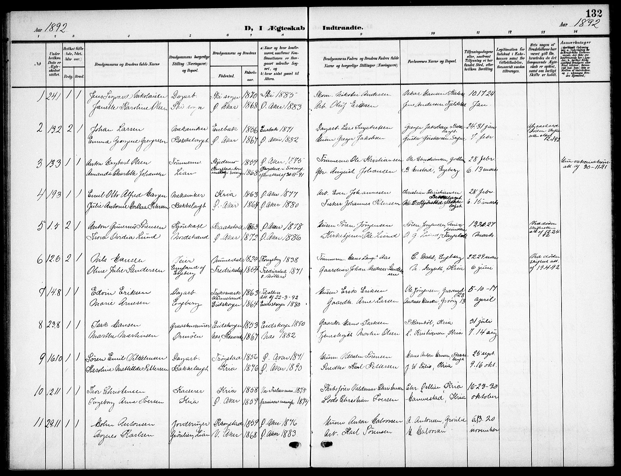 Nordstrand prestekontor Kirkebøker, SAO/A-10362a/F/Fa/L0000: Parish register (official) no. I 0, 1881-1900, p. 132