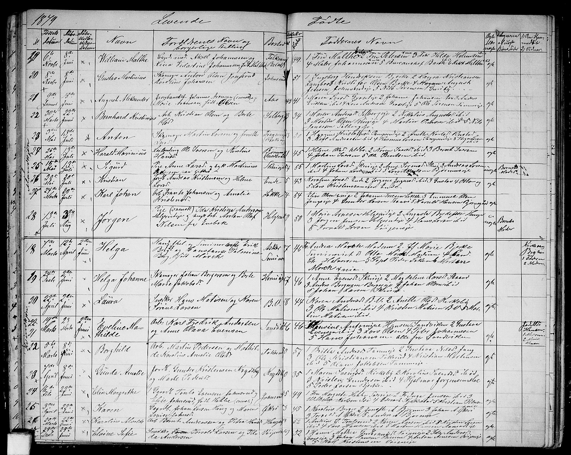 Asker prestekontor Kirkebøker, SAO/A-10256a/G/Gb/L0003: Parish register (copy) no. II 3, 1875-1889