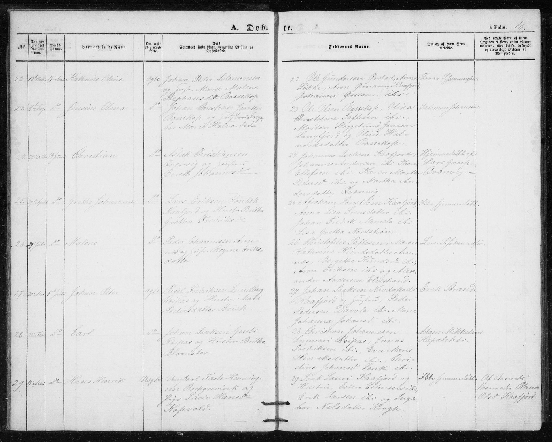 Alta sokneprestkontor, SATØ/S-1338/H/Hb/L0002.klokk: Parish register (copy) no. 2, 1856-1880, p. 10