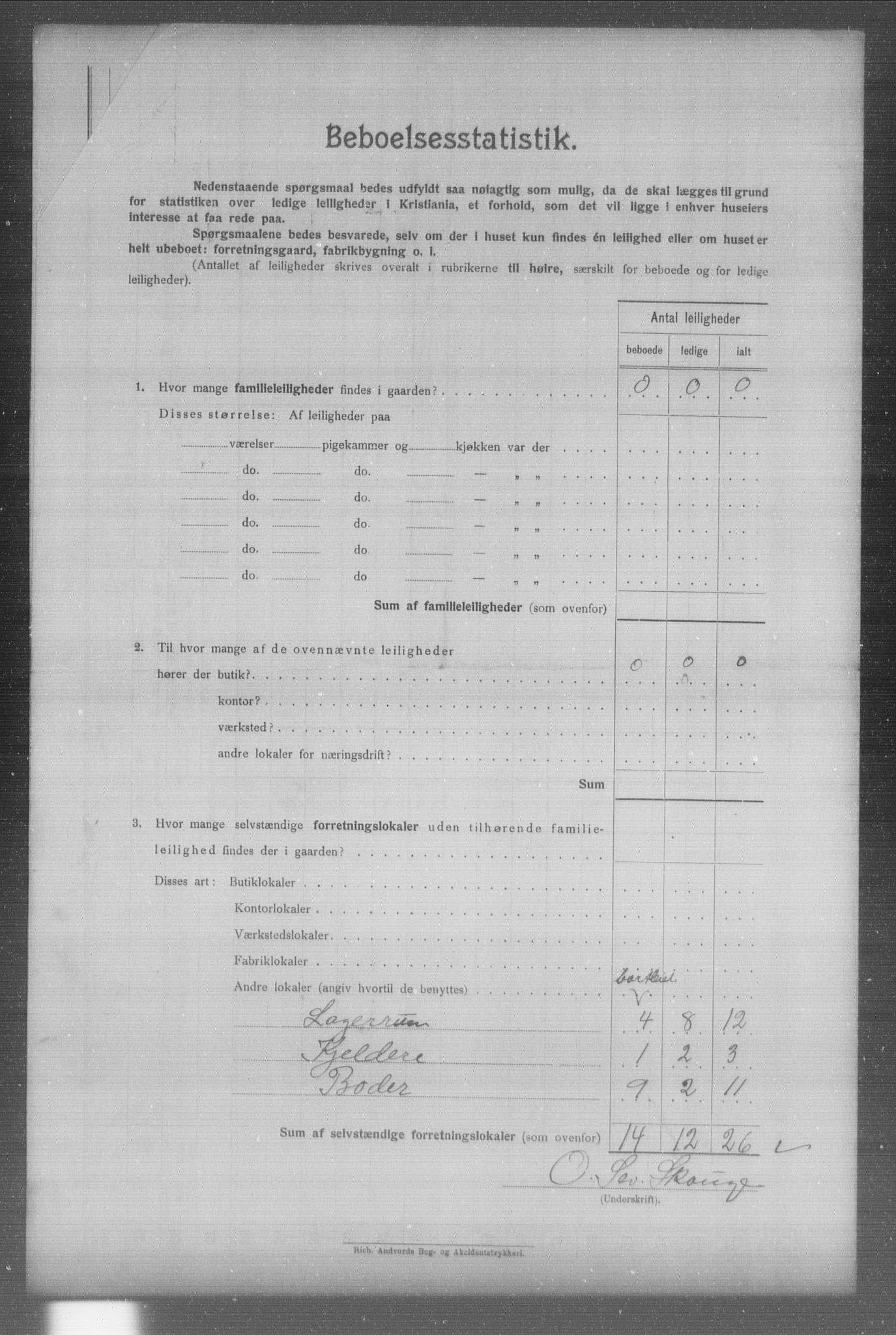 OBA, Municipal Census 1904 for Kristiania, 1904, p. 1040