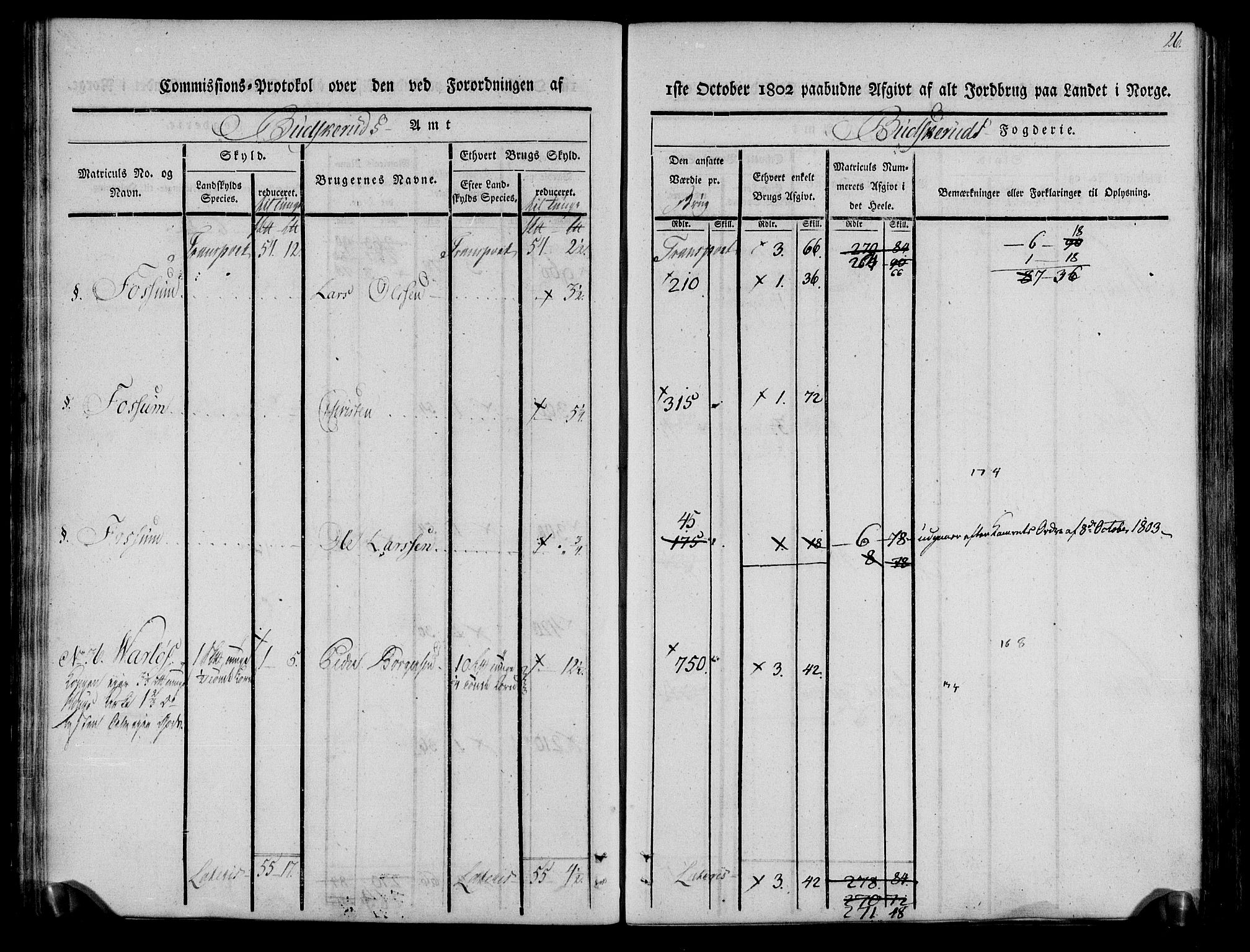 Rentekammeret inntil 1814, Realistisk ordnet avdeling, AV/RA-EA-4070/N/Ne/Nea/L0061: Buskerud fogderi. Kommisjonsprotokoll for Eiker prestegjeld, 1803, p. 27