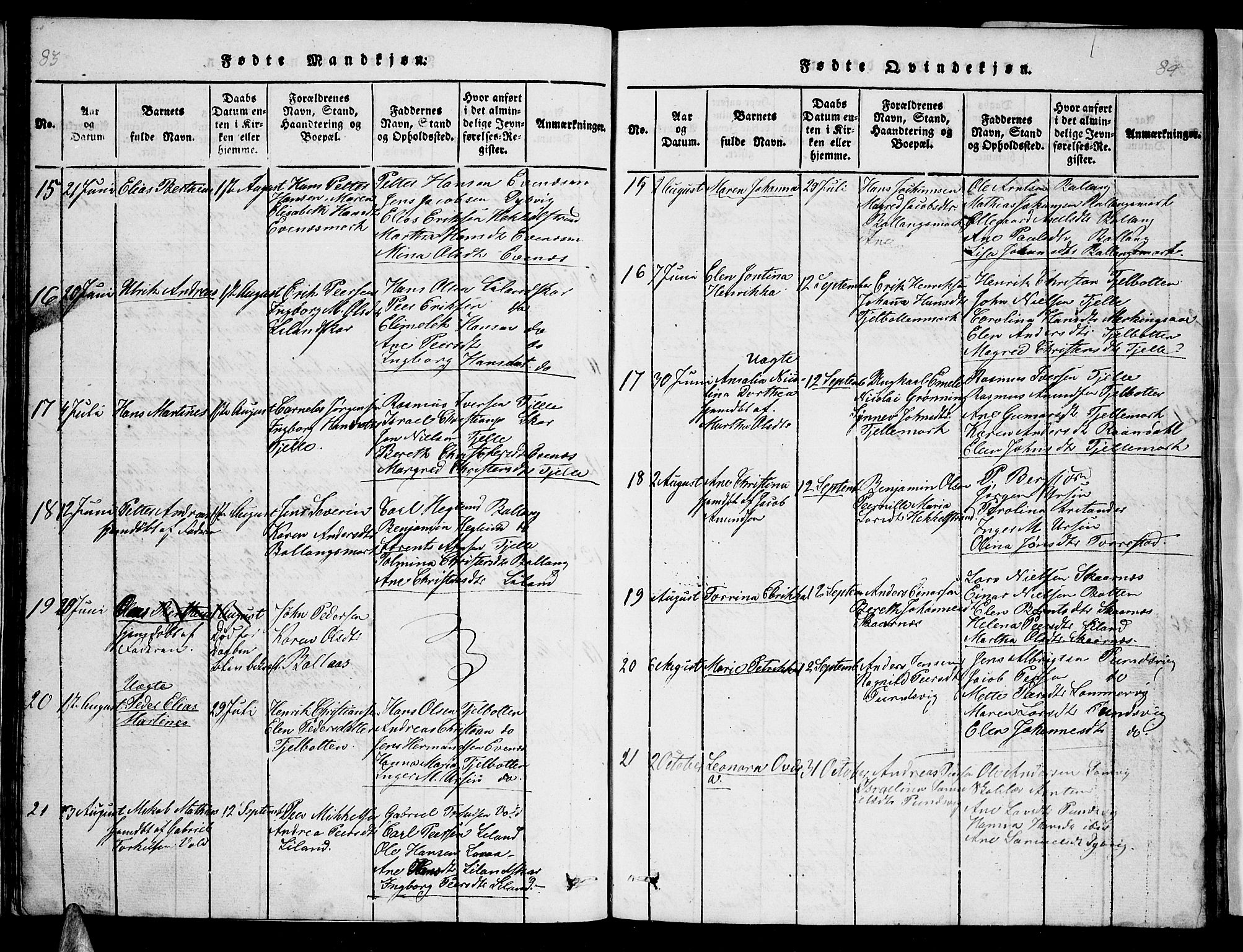 Ministerialprotokoller, klokkerbøker og fødselsregistre - Nordland, AV/SAT-A-1459/863/L0911: Parish register (copy) no. 863C01, 1821-1858, p. 83-84