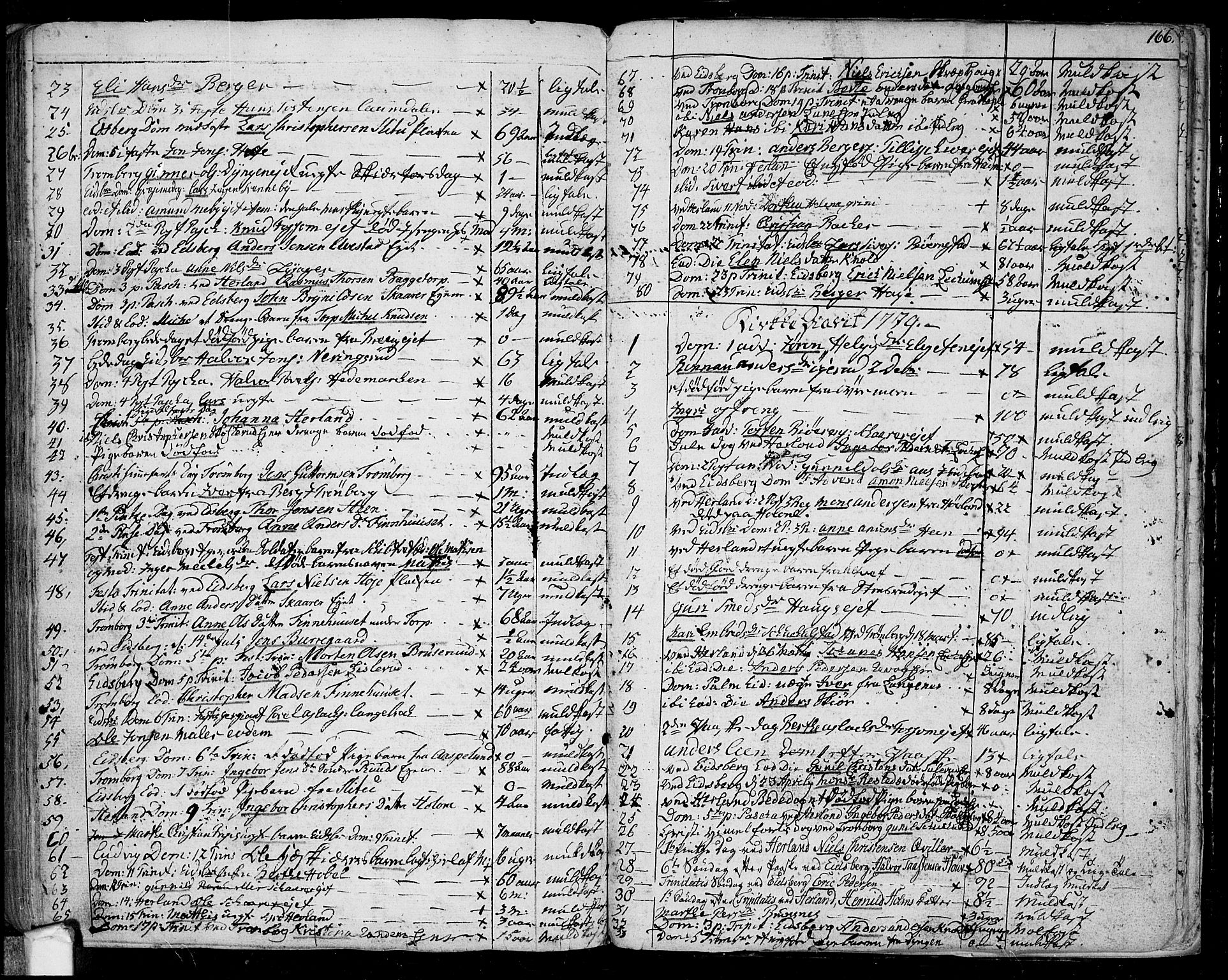 Eidsberg prestekontor Kirkebøker, AV/SAO-A-10905/F/Fa/L0004: Parish register (official) no. I 4, 1759-1788, p. 166