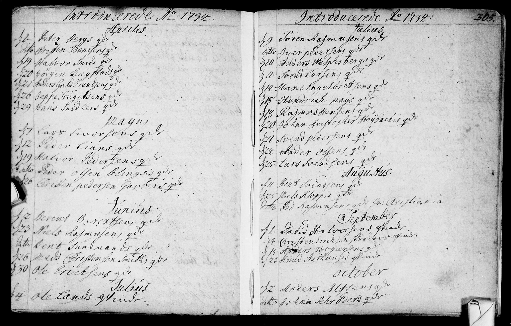 Bragernes kirkebøker, AV/SAKO-A-6/F/Fa/L0003: Parish register (official) no. I 3, 1706-1734, p. 365