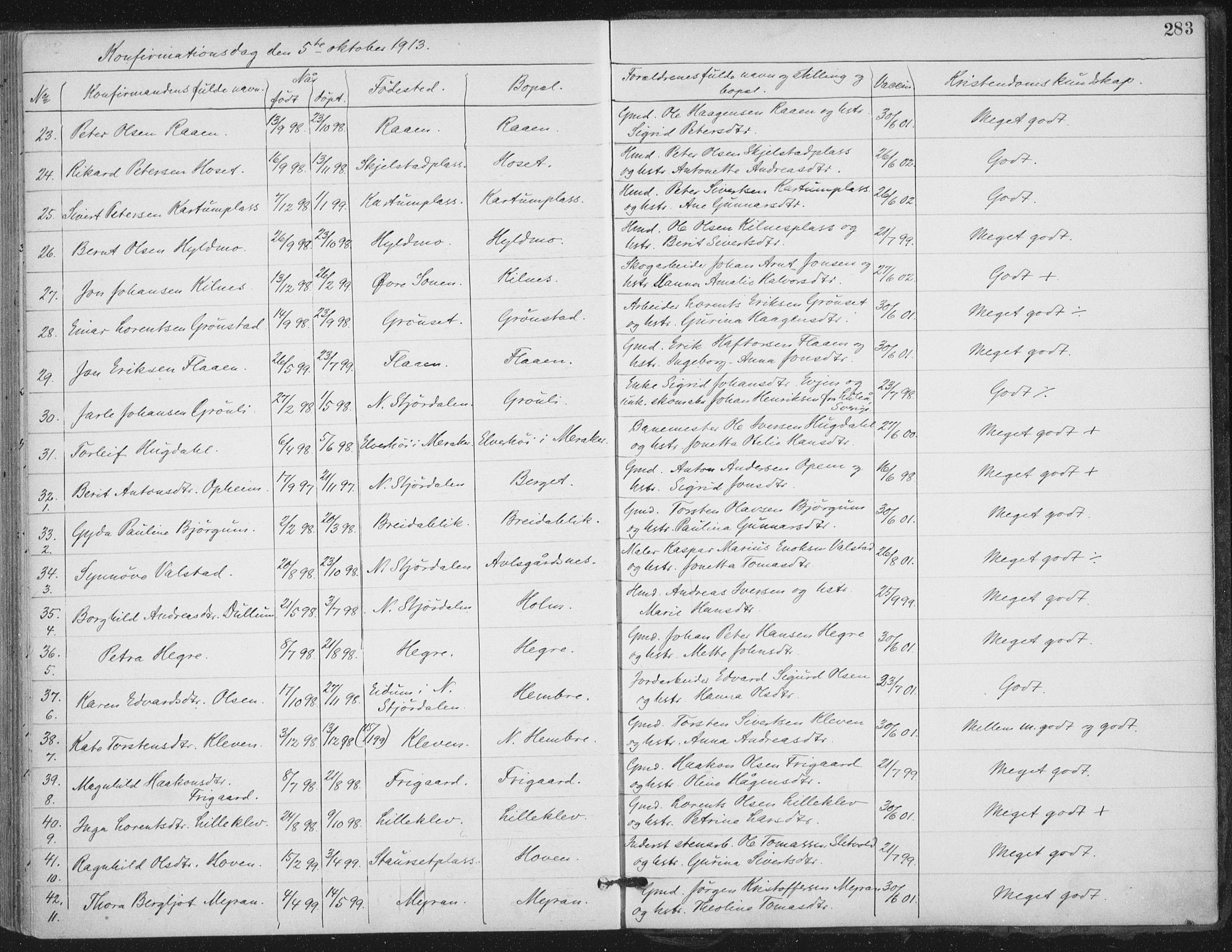 Ministerialprotokoller, klokkerbøker og fødselsregistre - Nord-Trøndelag, SAT/A-1458/703/L0031: Parish register (official) no. 703A04, 1893-1914, p. 283