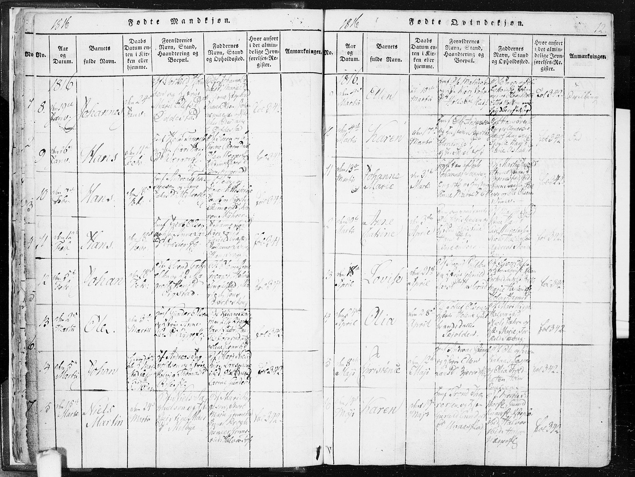 Hobøl prestekontor Kirkebøker, SAO/A-2002/F/Fa/L0002: Parish register (official) no. I 2, 1814-1841, p. 12