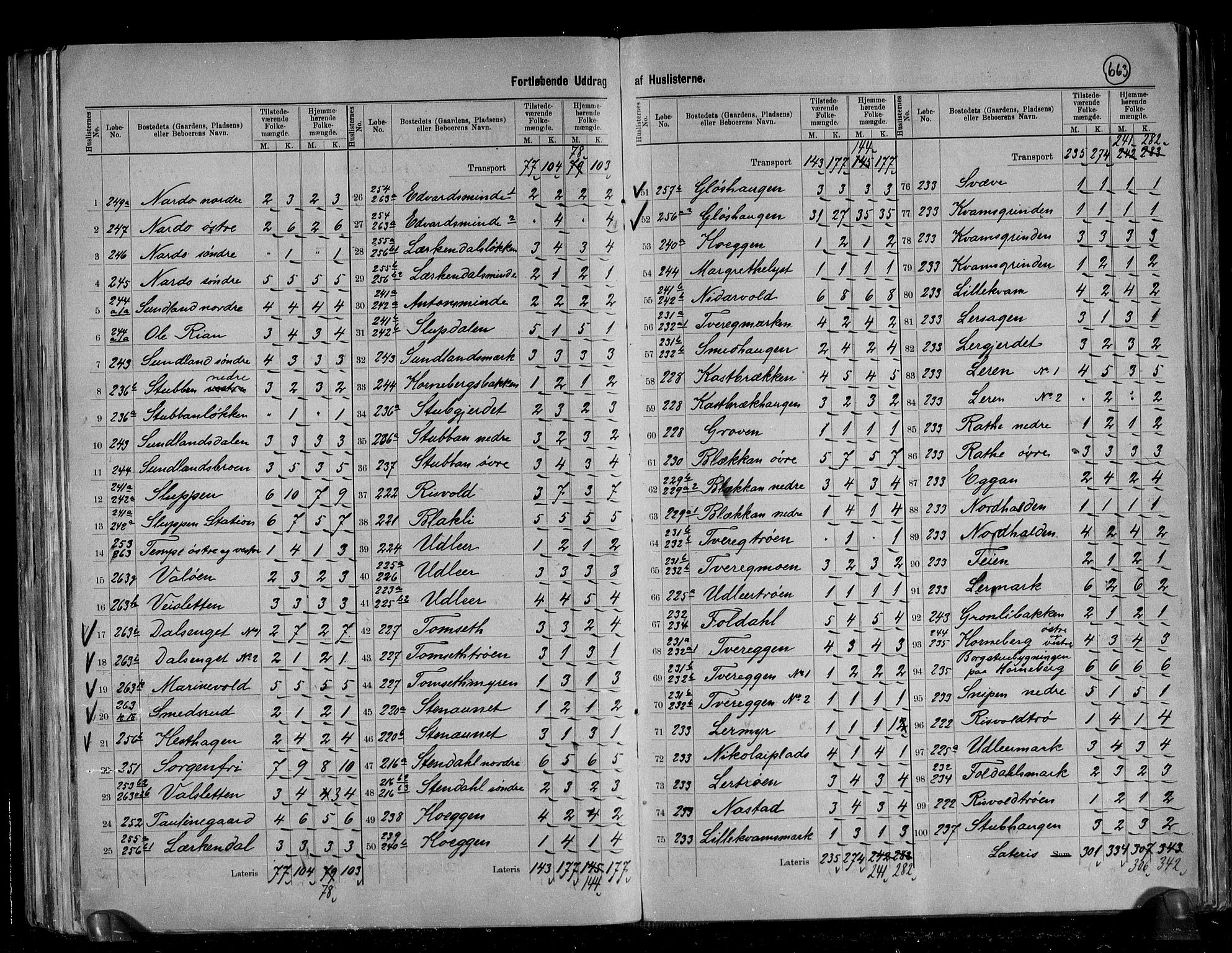 RA, 1891 census for 1660 Strinda, 1891, p. 23