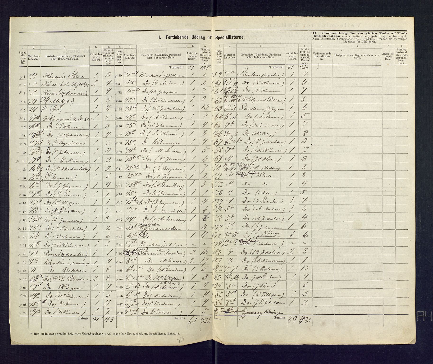 SAKO, 1875 census for 0722P Nøtterøy, 1875, p. 58