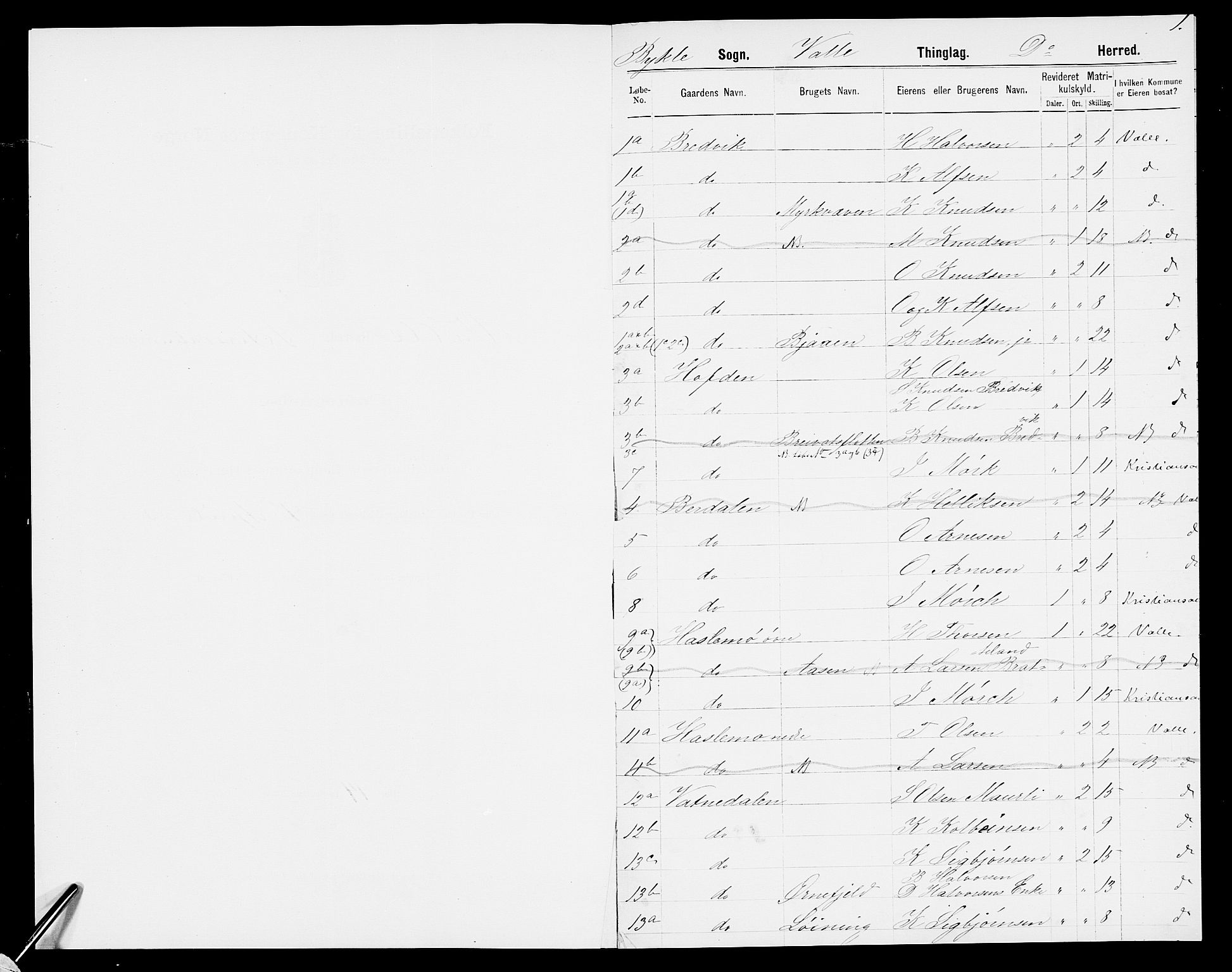 SAK, 1875 census for 0940P Valle, 1875, p. 3