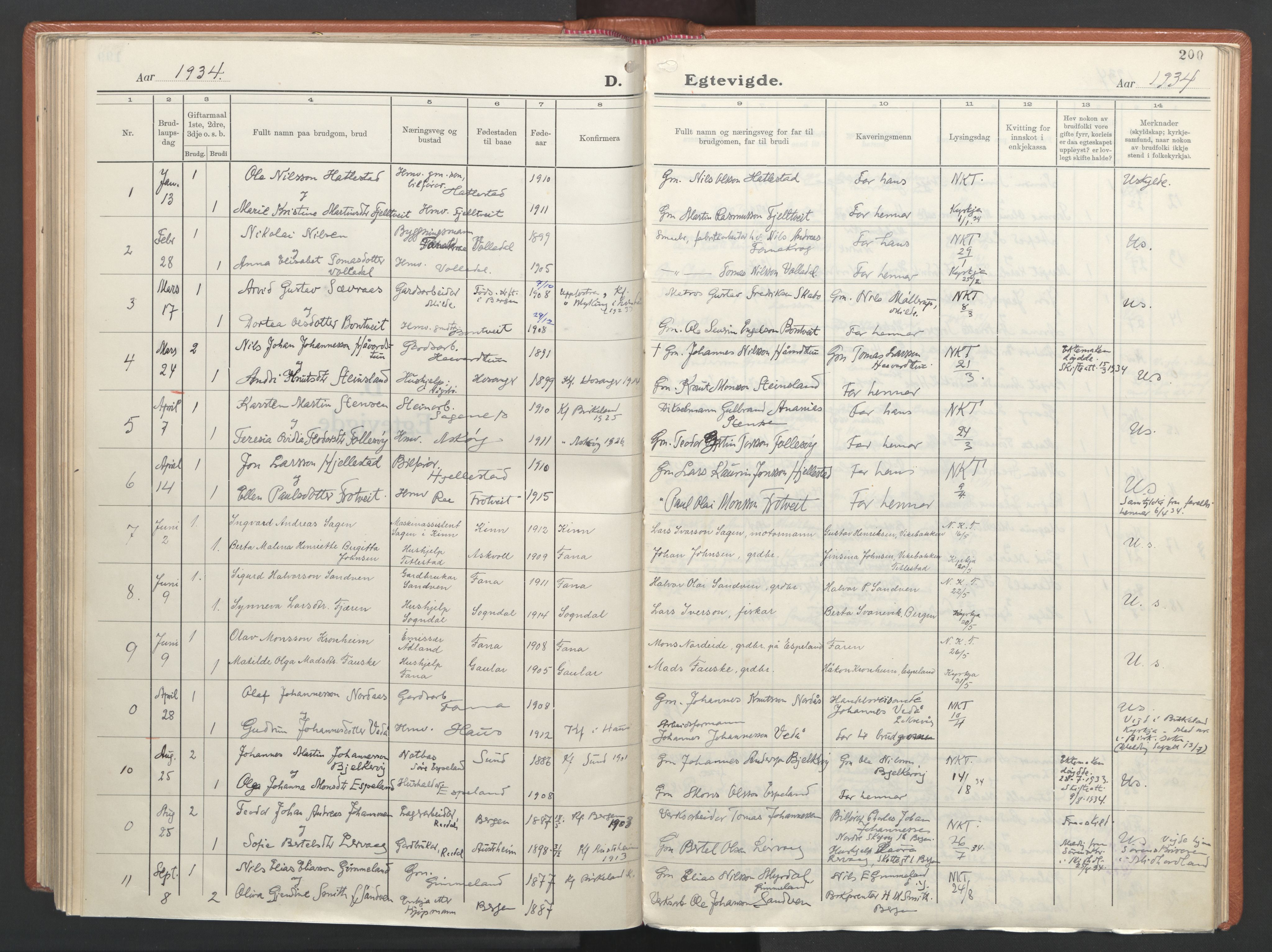 Fana Sokneprestembete, SAB/A-75101/H/Haa/Haab/L0007: Parish register (official) no. B 7, 1934-1947, p. 200