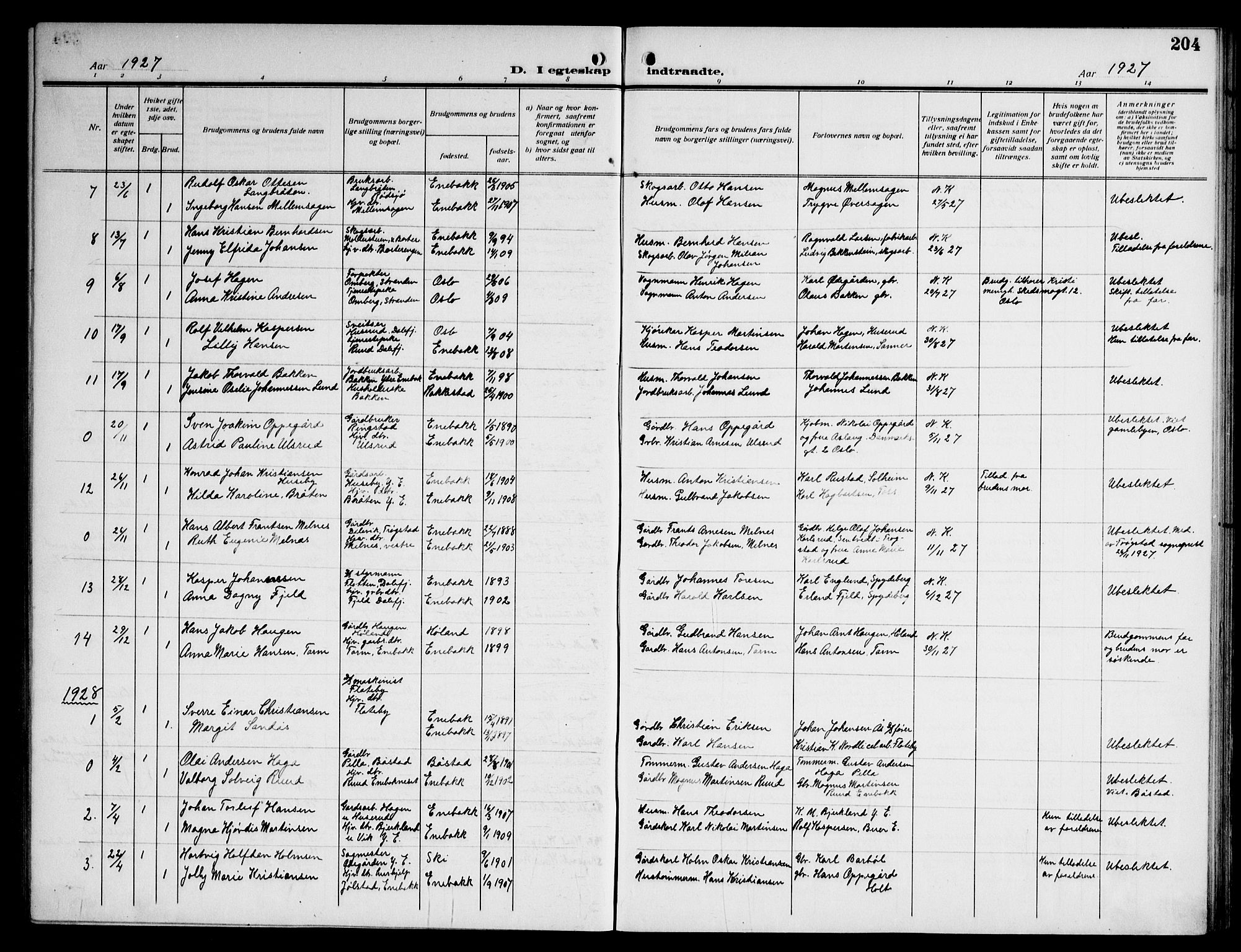 Enebakk prestekontor Kirkebøker, AV/SAO-A-10171c/G/Ga/L0007: Parish register (copy) no. I 7, 1911-1949, p. 204