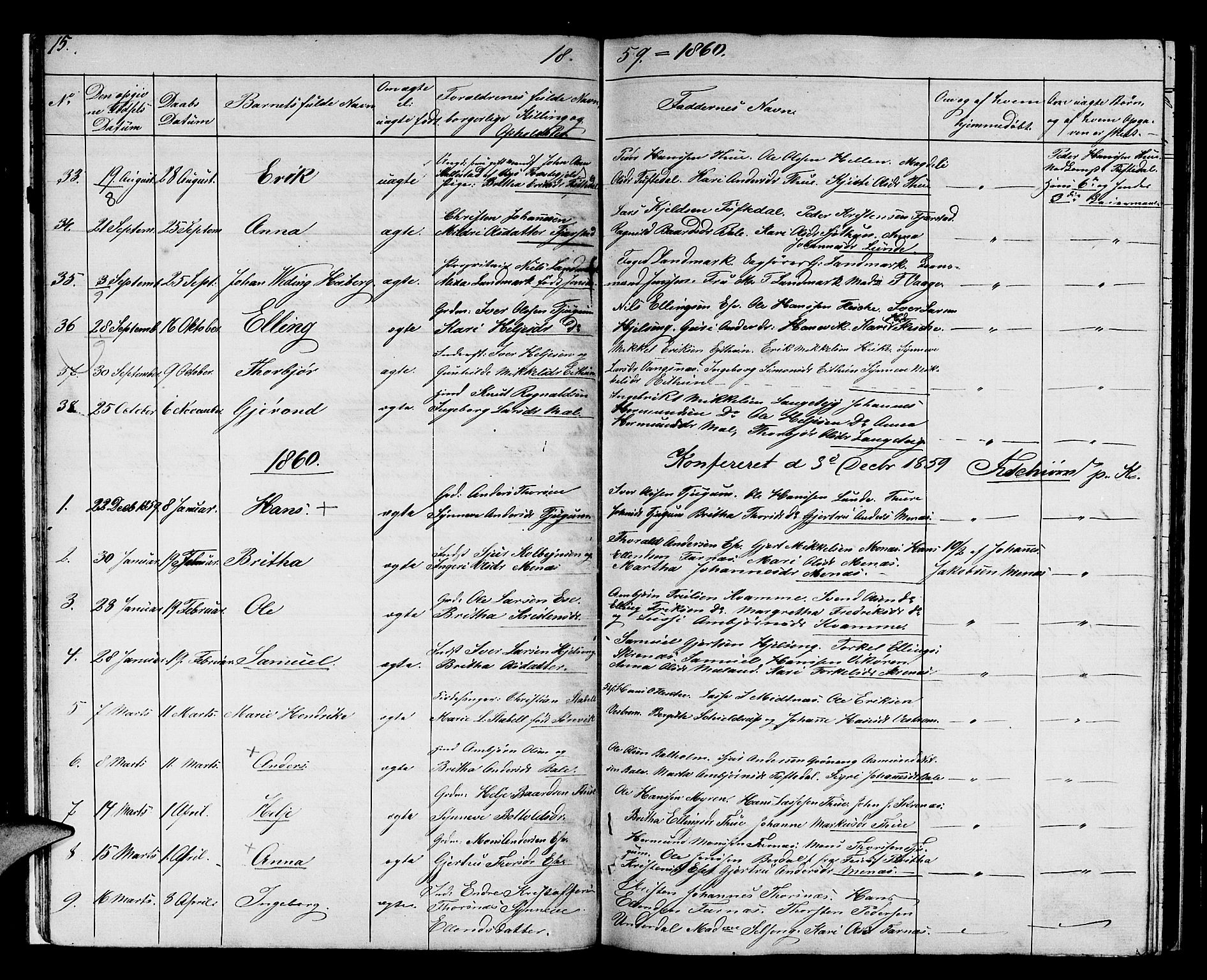 Balestrand sokneprestembete, SAB/A-79601/H/Hab/Haba/L0001: Parish register (copy) no. A 1, 1853-1880, p. 15