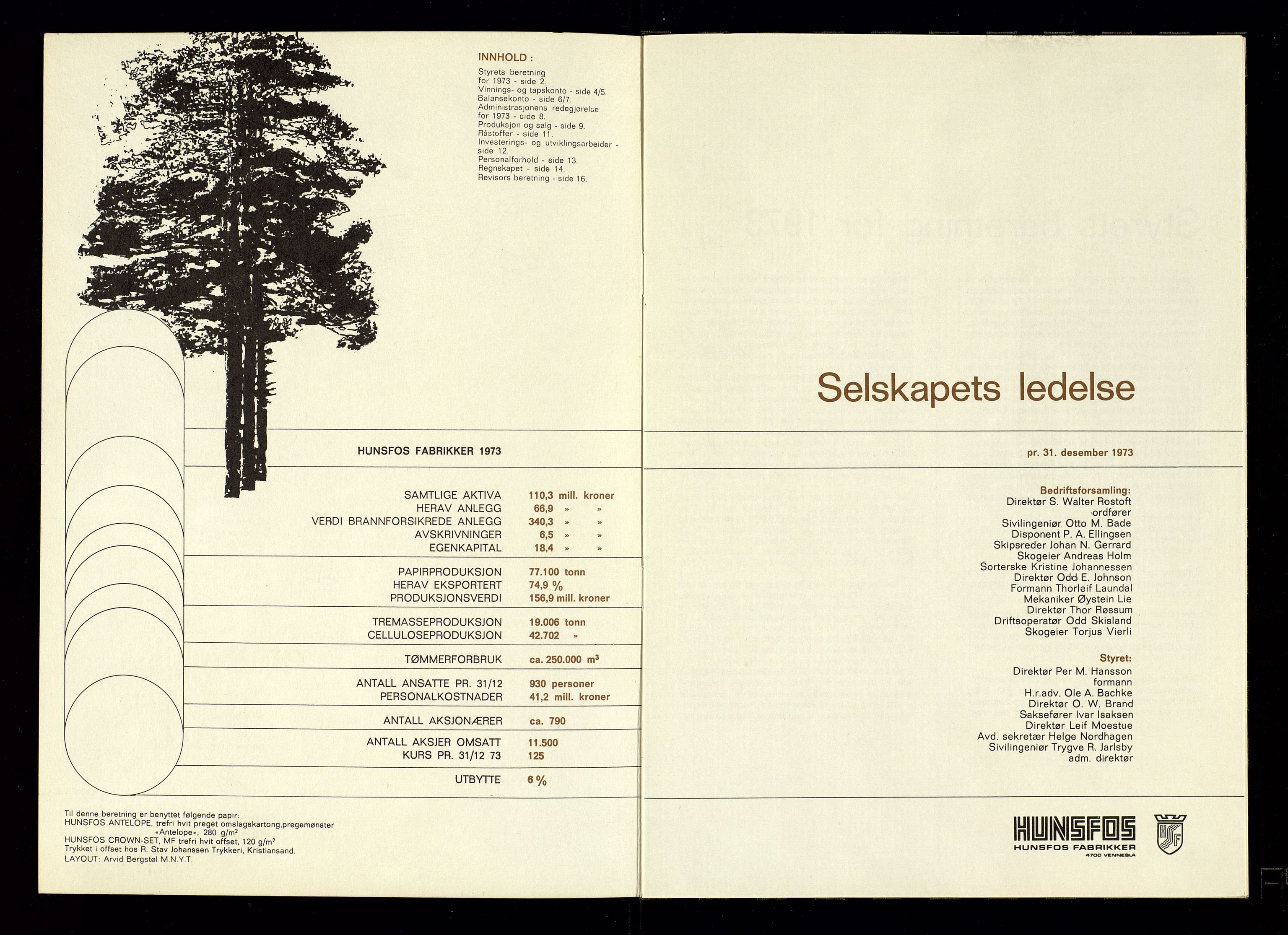 Hunsfos fabrikker, AV/SAK-D/1440/01/L0001/0003: Vedtekter, anmeldelser og årsberetninger / Årsberetninger og regnskap, 1918-1989, p. 351