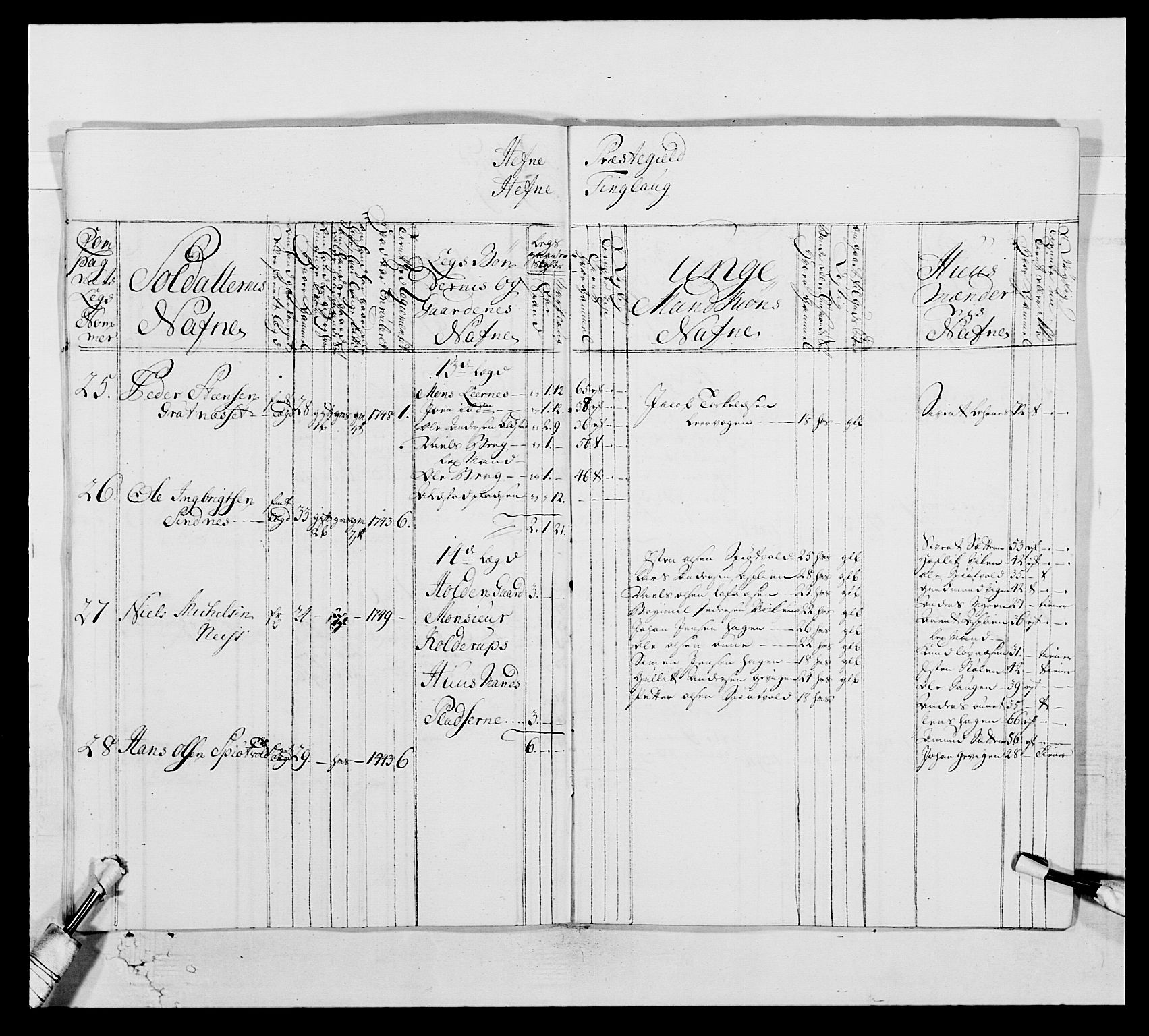 Kommanderende general (KG I) med Det norske krigsdirektorium, AV/RA-EA-5419/E/Ea/L0514: 3. Trondheimske regiment, 1737-1749, p. 537