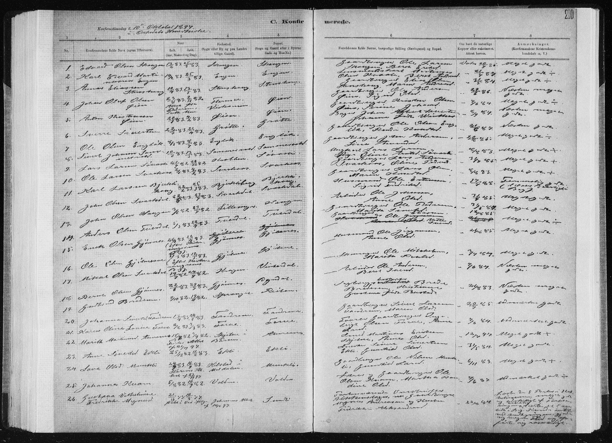 Ministerialprotokoller, klokkerbøker og fødselsregistre - Sør-Trøndelag, SAT/A-1456/668/L0818: Parish register (copy) no. 668C07, 1885-1898, p. 210