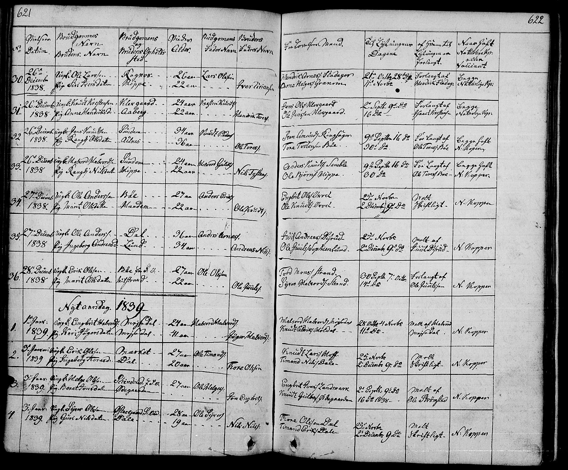 Nord-Aurdal prestekontor, SAH/PREST-132/H/Ha/Hab/L0001: Parish register (copy) no. 1, 1834-1887, p. 621-622