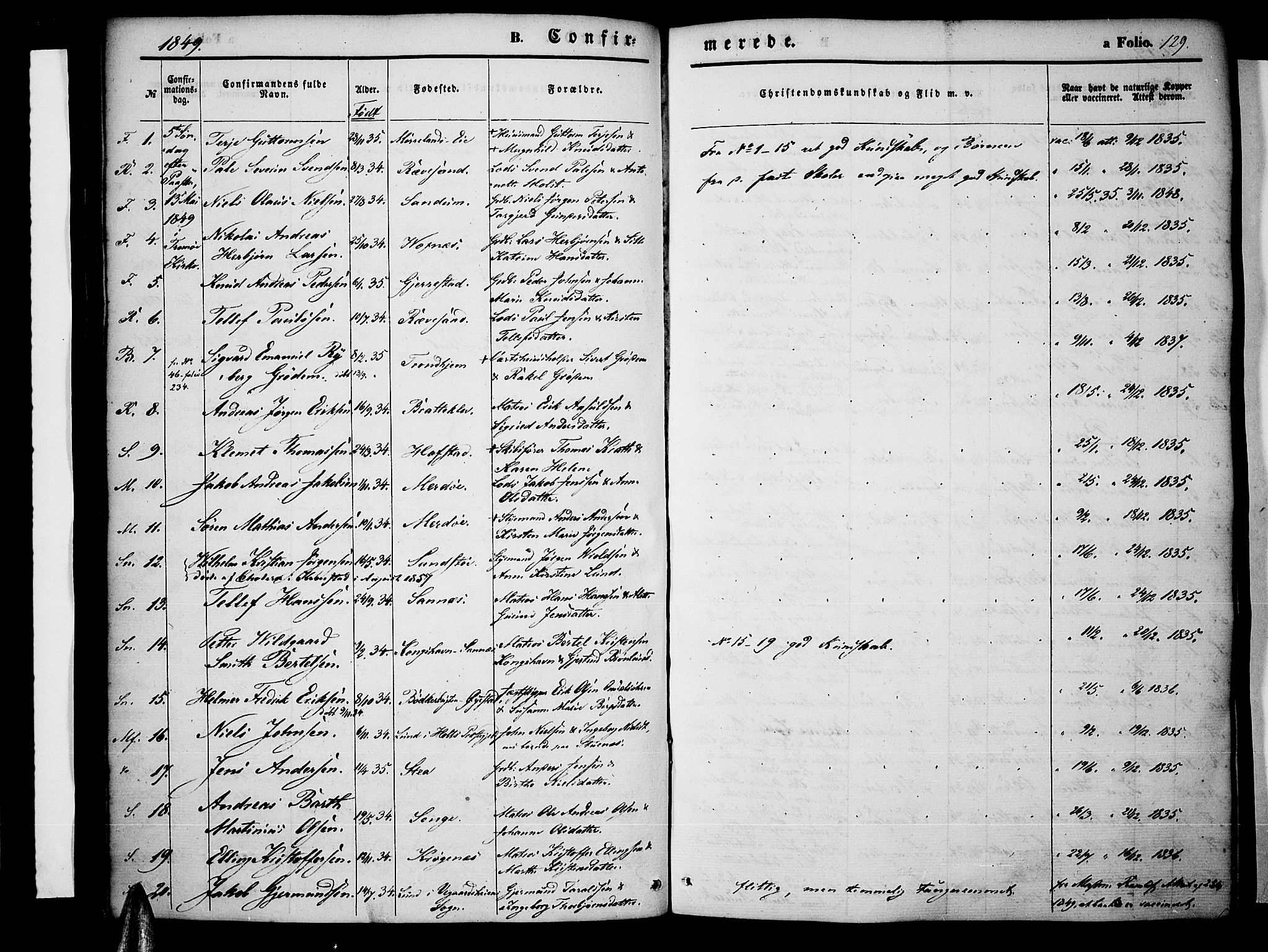 Tromøy sokneprestkontor, SAK/1111-0041/F/Fa/L0005: Parish register (official) no. A 5, 1847-1856, p. 129