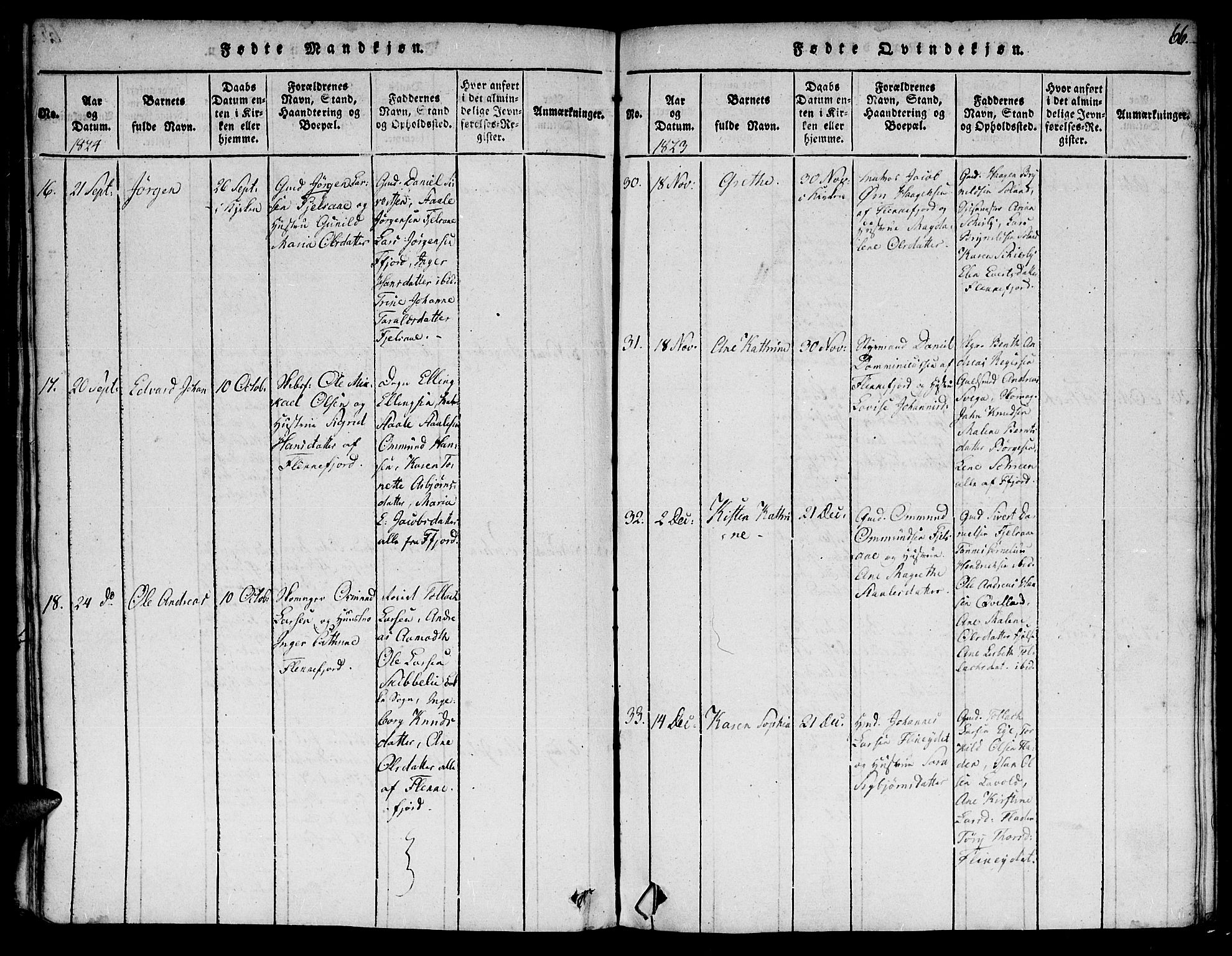 Flekkefjord sokneprestkontor, AV/SAK-1111-0012/F/Fa/Fac/L0002: Parish register (official) no. A 2, 1815-1826, p. 66