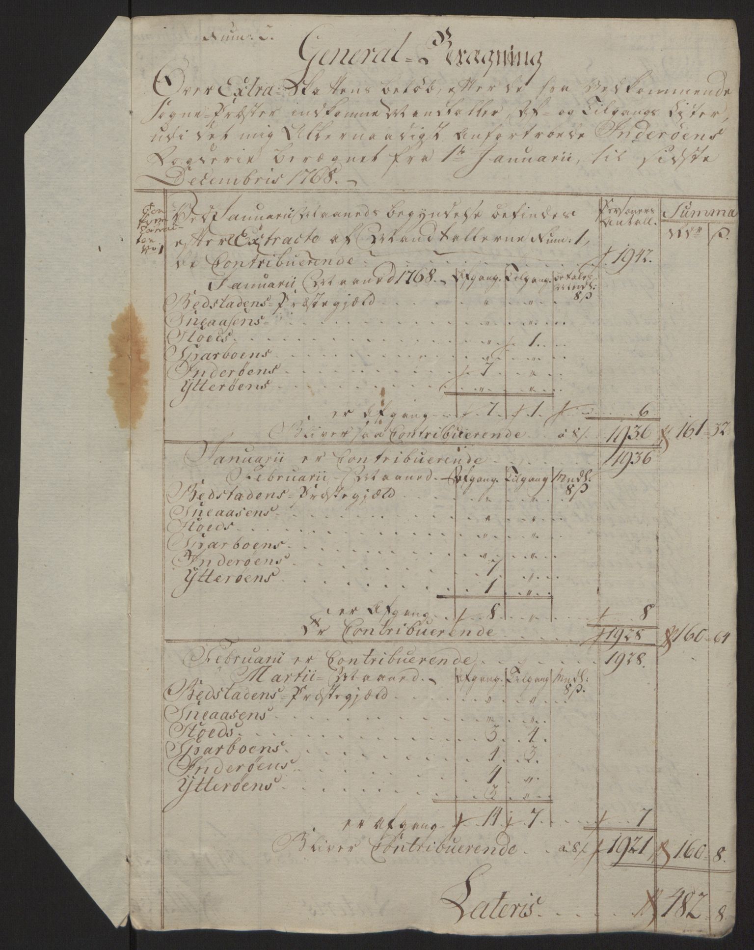 Rentekammeret inntil 1814, Reviderte regnskaper, Fogderegnskap, RA/EA-4092/R63/L4420: Ekstraskatten Inderøy, 1762-1772, p. 251