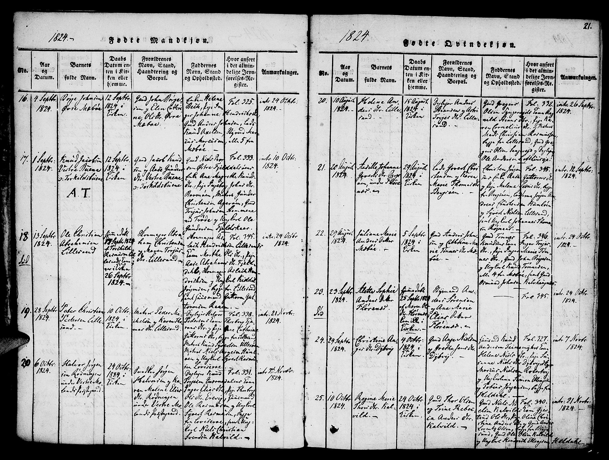 Vestre Moland sokneprestkontor, AV/SAK-1111-0046/F/Fa/Fab/L0003: Parish register (official) no. A 3, 1816-1843, p. 21