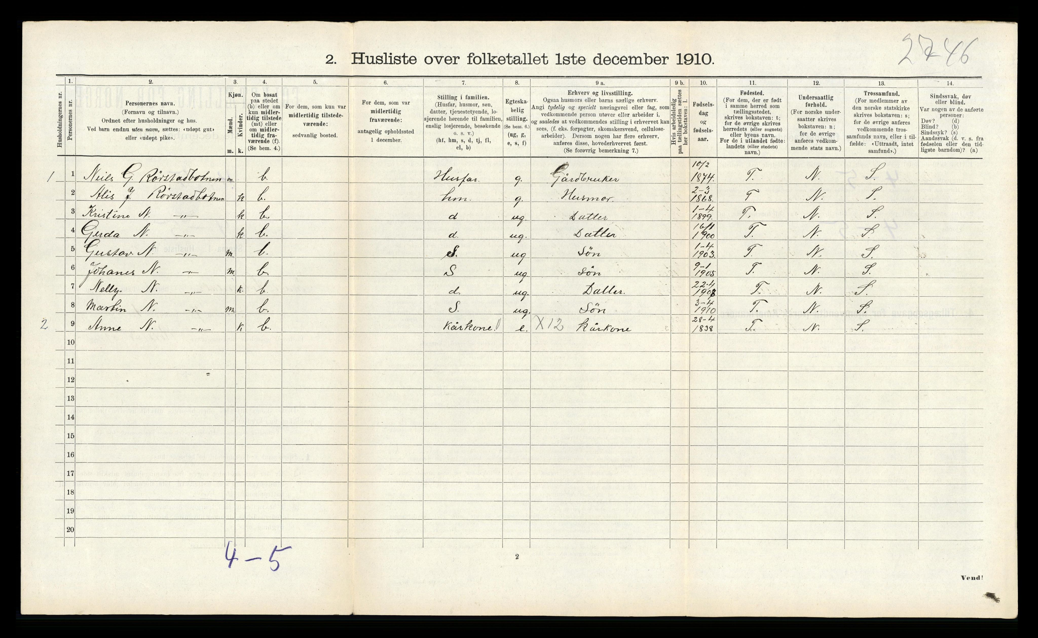 RA, 1910 census for Indre Holmedal, 1910, p. 123