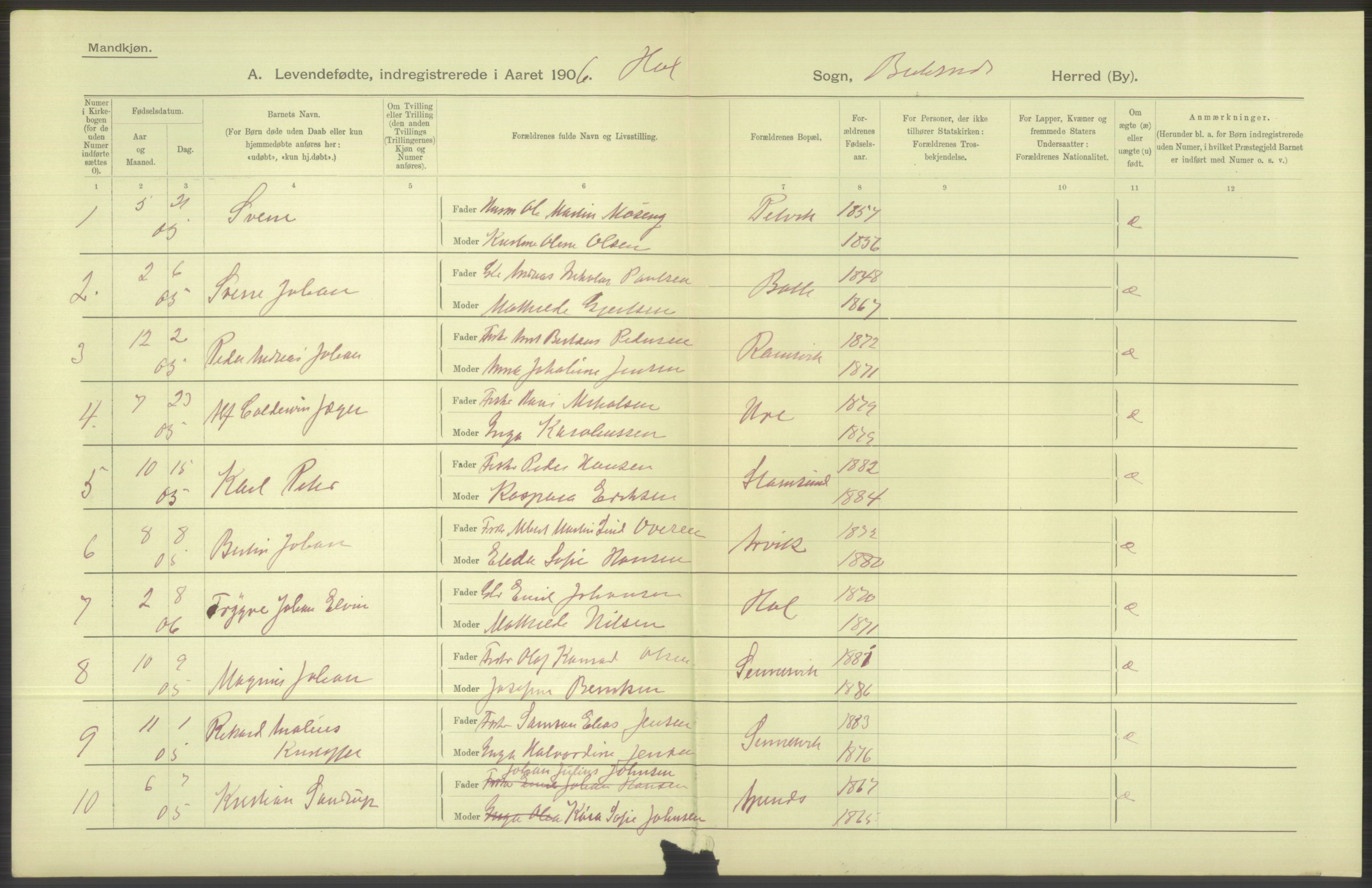 Statistisk sentralbyrå, Sosiodemografiske emner, Befolkning, AV/RA-S-2228/D/Df/Dfa/Dfad/L0044: Nordlands amt: Levendefødte menn og kvinner. Bygder., 1906, p. 136