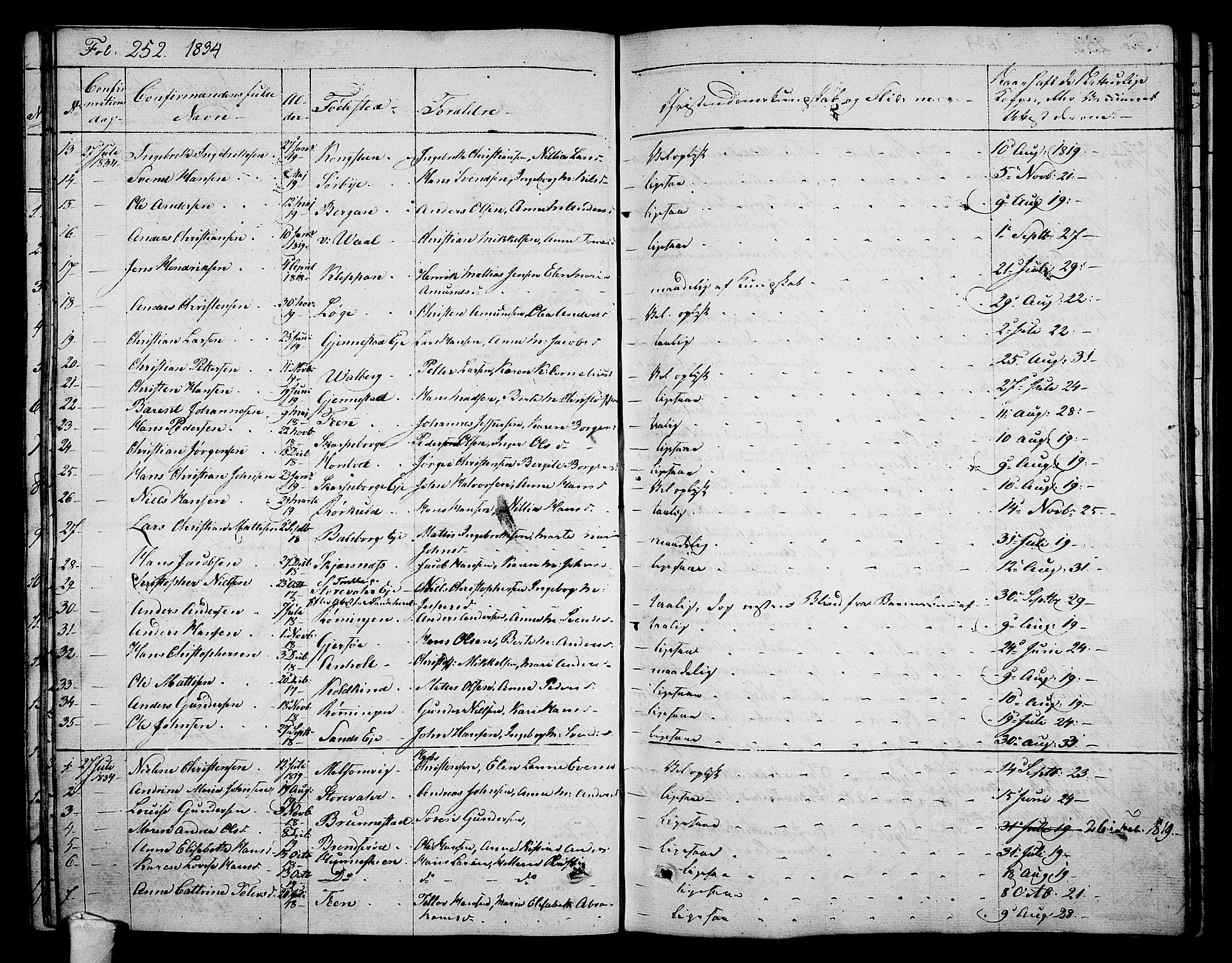 Stokke kirkebøker, AV/SAKO-A-320/F/Fa/L0006: Parish register (official) no. I 6, 1826-1843, p. 252