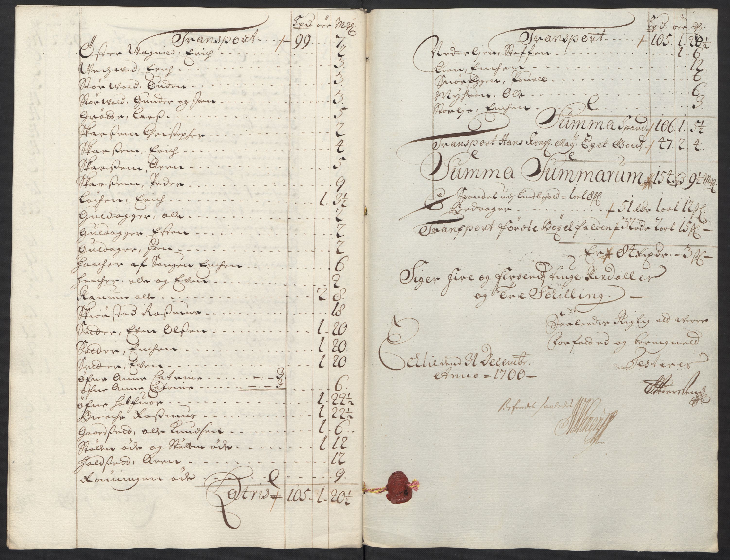 Rentekammeret inntil 1814, Reviderte regnskaper, Fogderegnskap, AV/RA-EA-4092/R60/L3950: Fogderegnskap Orkdal og Gauldal, 1700, p. 150