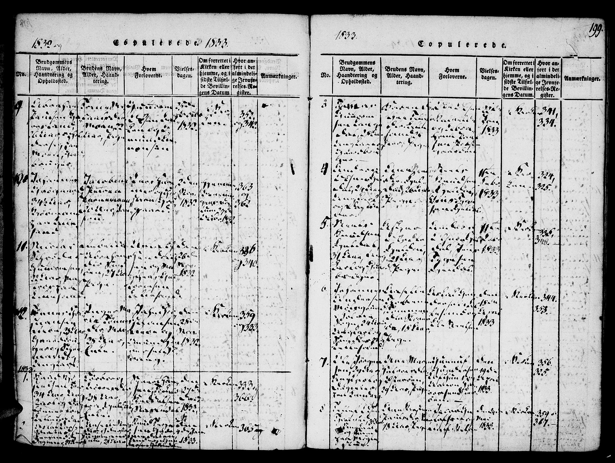 Vestre Moland sokneprestkontor, SAK/1111-0046/F/Fa/Fab/L0003: Parish register (official) no. A 3, 1816-1843, p. 199