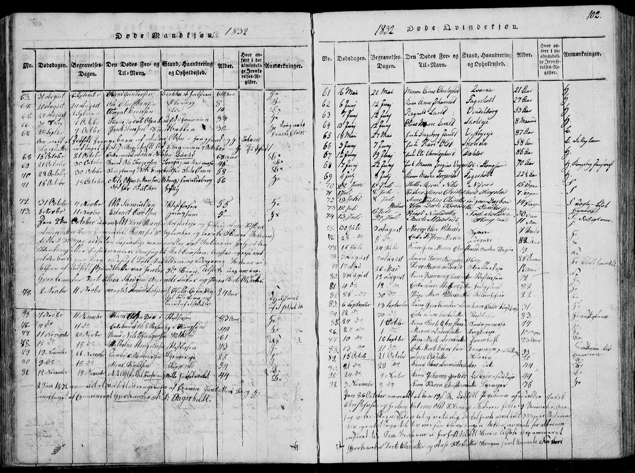 Eiker kirkebøker, AV/SAKO-A-4/F/Fa/L0012: Parish register (official) no. I 12, 1827-1832, p. 102