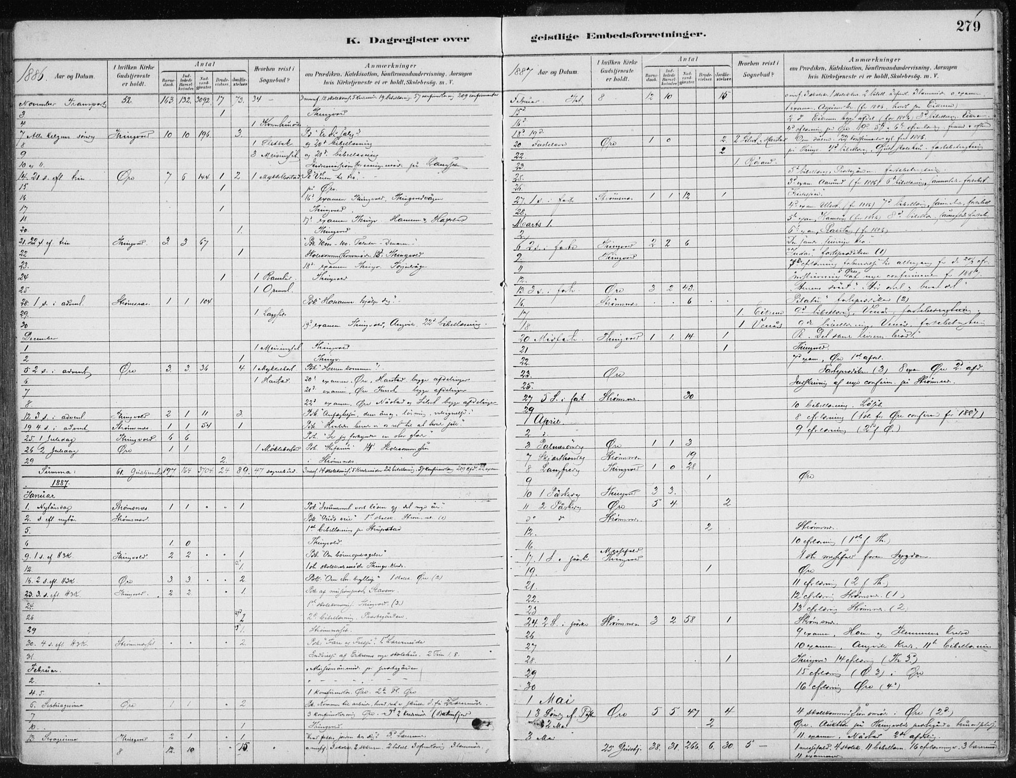 Ministerialprotokoller, klokkerbøker og fødselsregistre - Møre og Romsdal, AV/SAT-A-1454/586/L0987: Parish register (official) no. 586A13, 1879-1892, p. 279