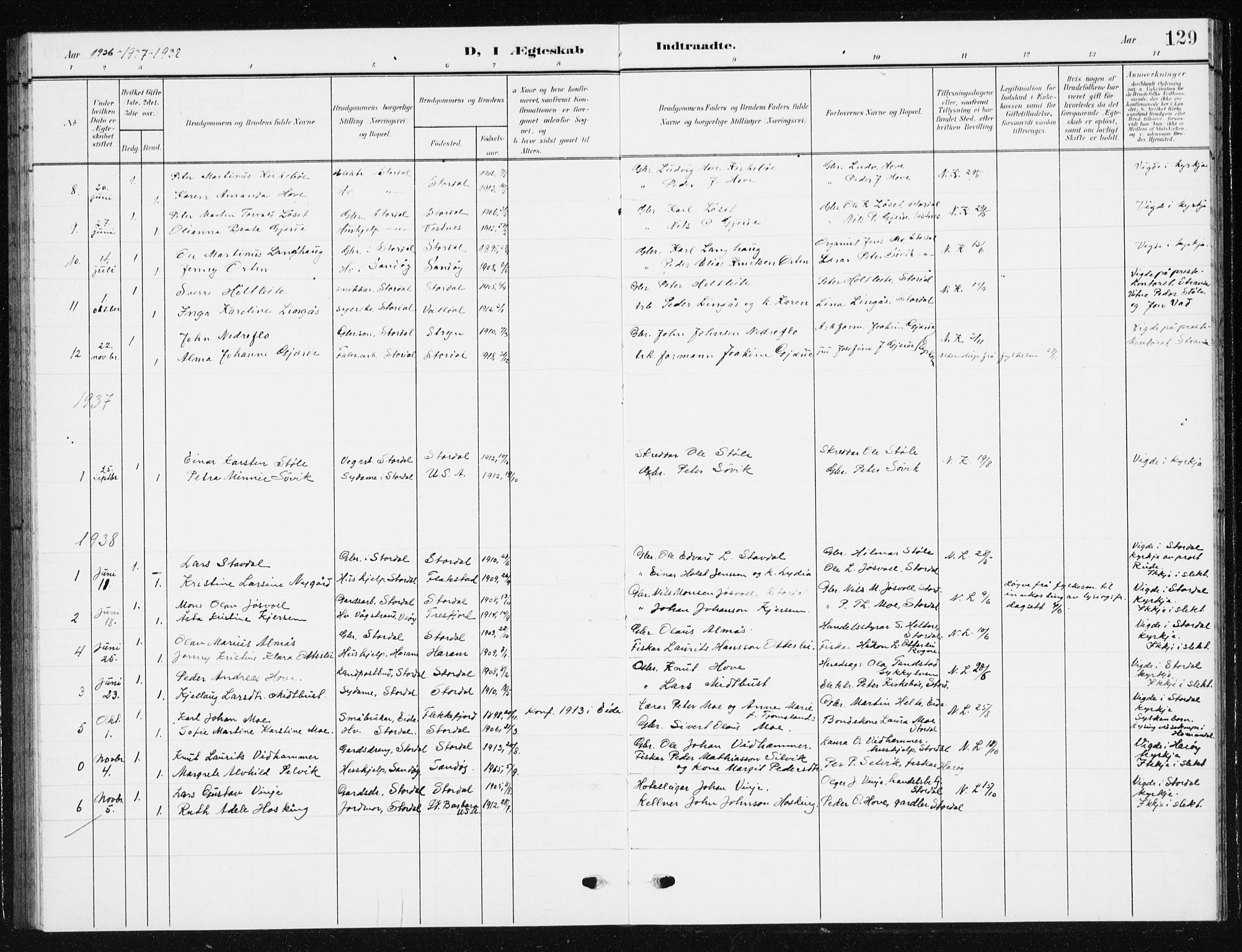 Ministerialprotokoller, klokkerbøker og fødselsregistre - Møre og Romsdal, AV/SAT-A-1454/521/L0303: Parish register (copy) no. 521C04, 1908-1943, p. 129