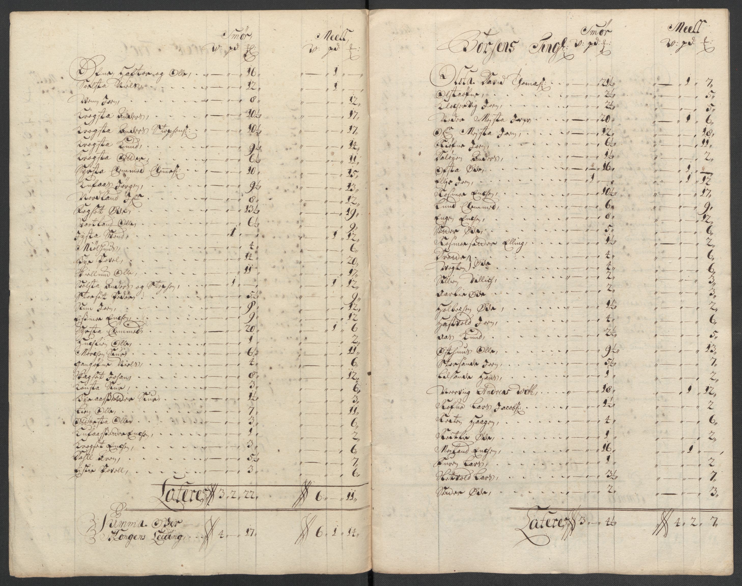 Rentekammeret inntil 1814, Reviderte regnskaper, Fogderegnskap, RA/EA-4092/R61/L4111: Fogderegnskap Strinda og Selbu, 1709-1710, p. 420