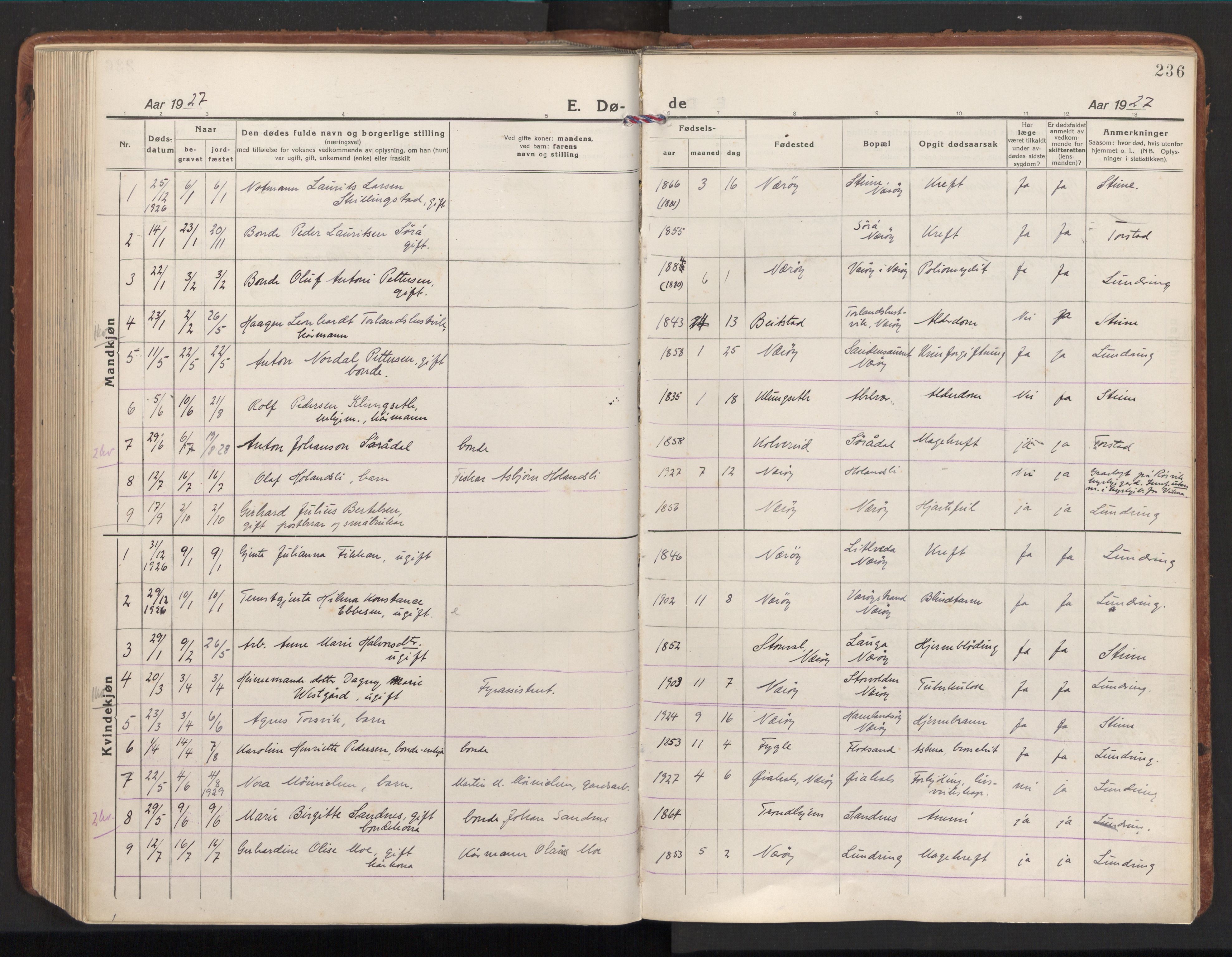 Ministerialprotokoller, klokkerbøker og fødselsregistre - Nord-Trøndelag, SAT/A-1458/784/L0678: Parish register (official) no. 784A13, 1921-1938, p. 236