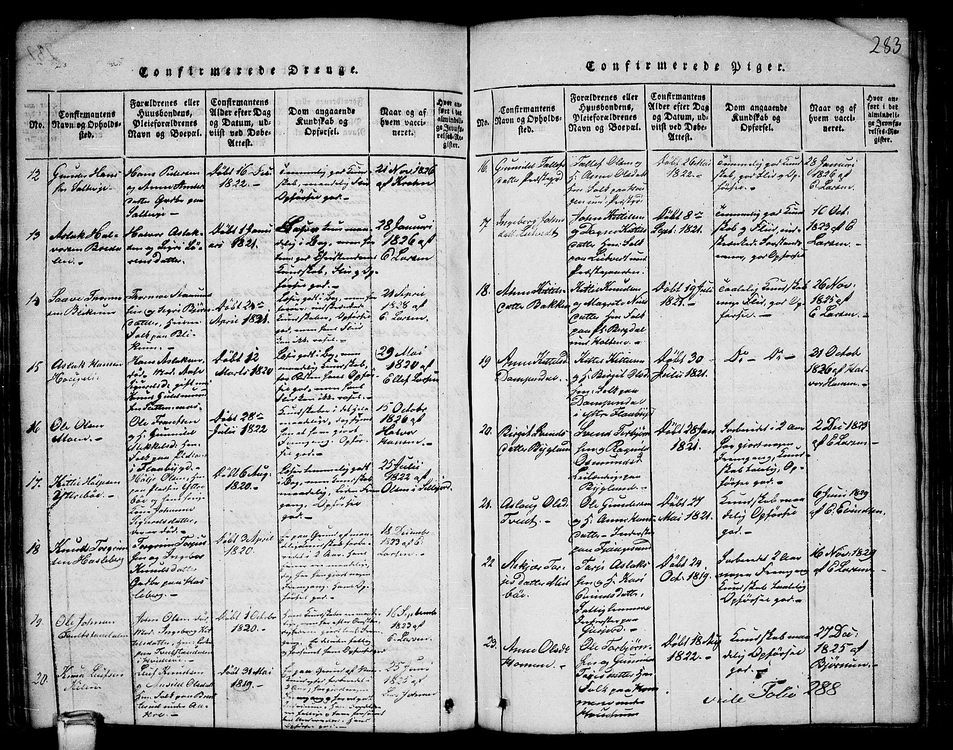 Kviteseid kirkebøker, SAKO/A-276/G/Gb/L0001: Parish register (copy) no. II 1, 1815-1842, p. 283