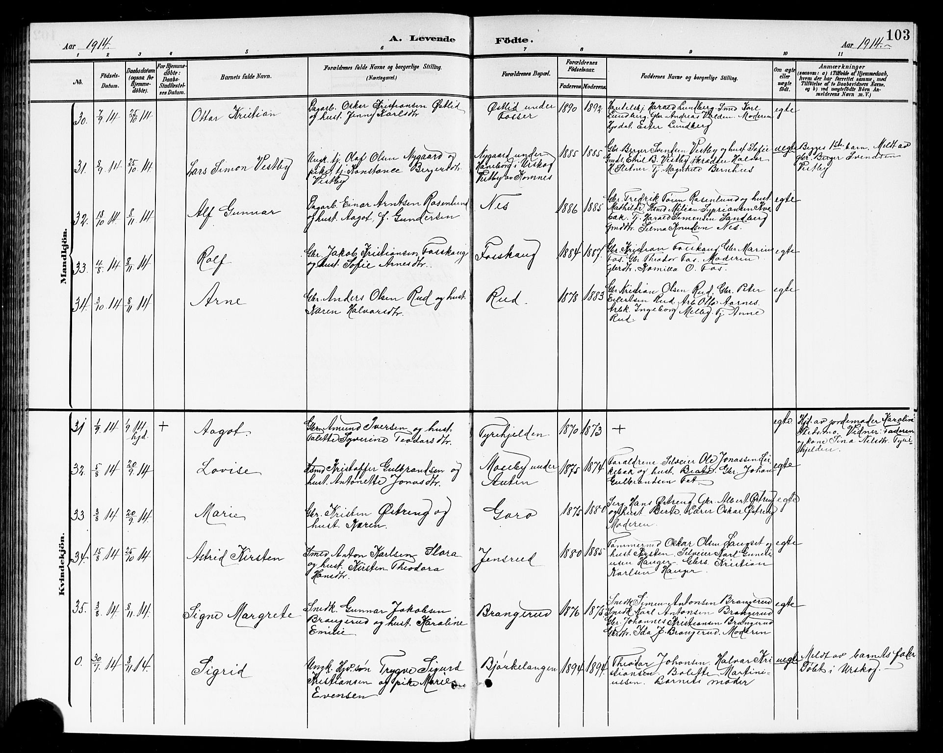 Høland prestekontor Kirkebøker, AV/SAO-A-10346a/G/Ga/L0007: Parish register (copy) no. I 7, 1902-1914, p. 103