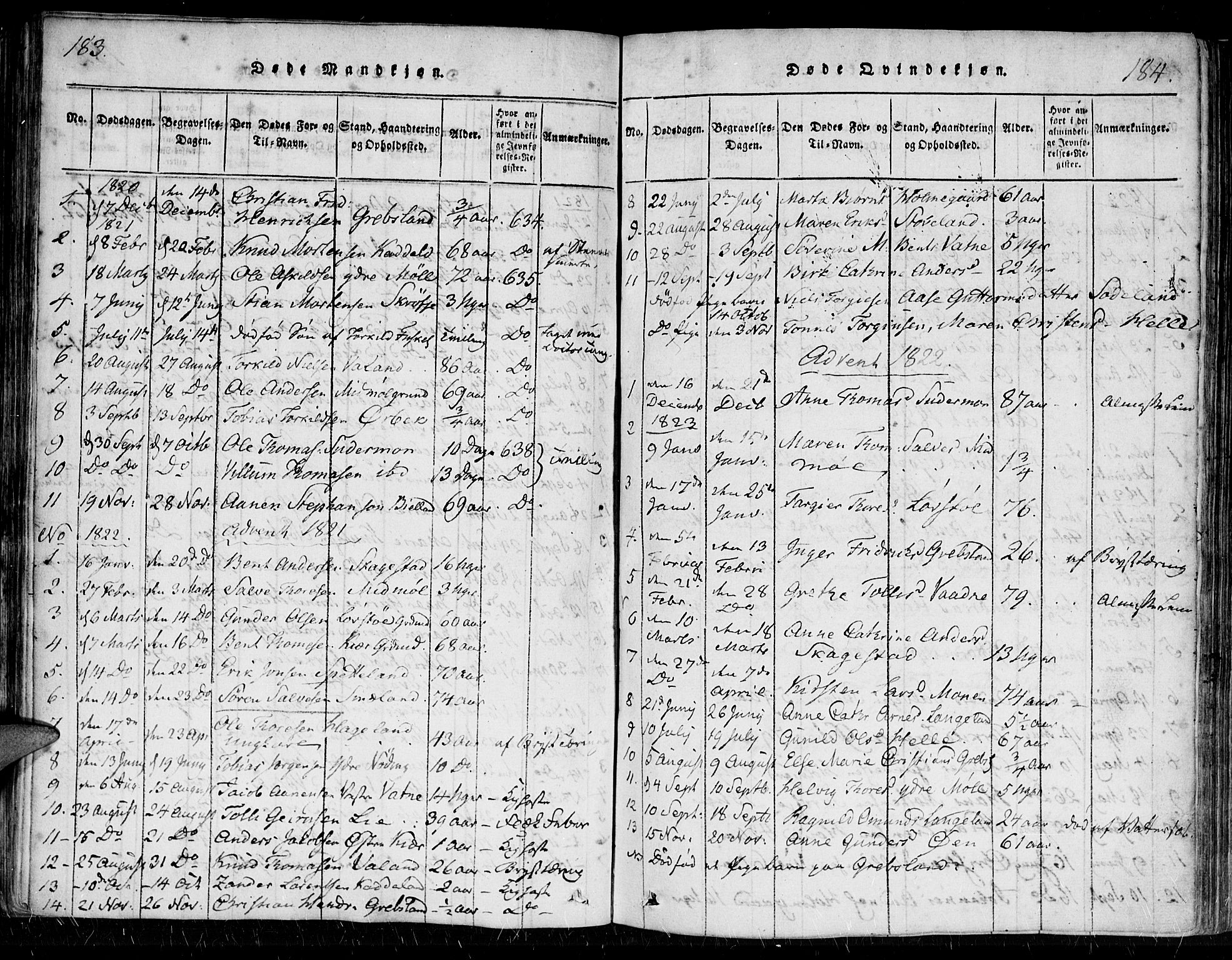 Holum sokneprestkontor, SAK/1111-0022/F/Fa/Faa/L0004: Parish register (official) no. A 4, 1820-1849, p. 183-184
