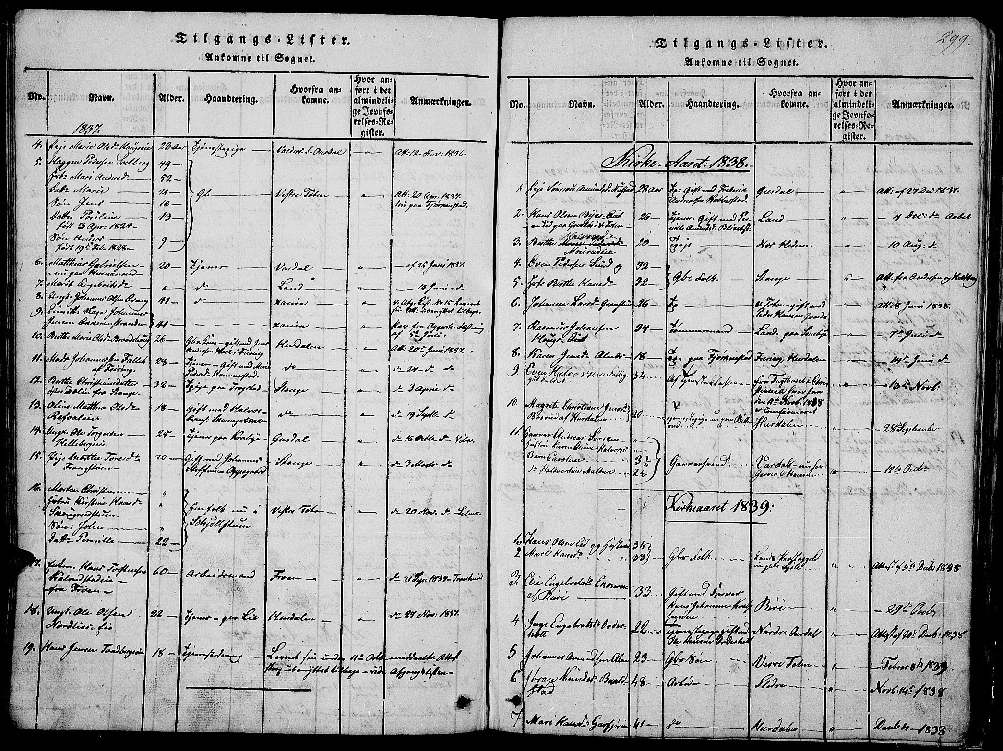 Østre Toten prestekontor, SAH/PREST-104/H/Ha/Hab/L0001: Parish register (copy) no. 1, 1827-1839, p. 299
