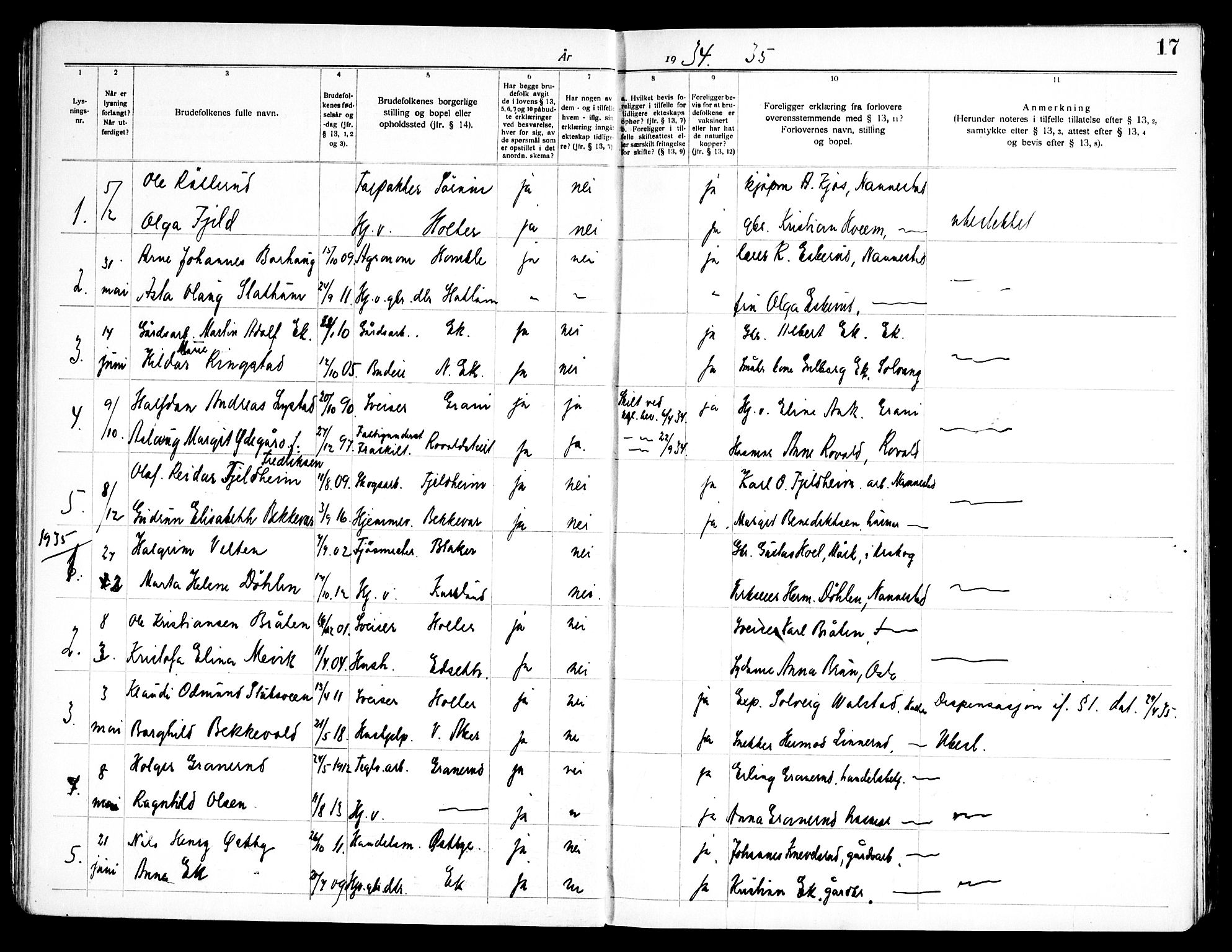 Nannestad prestekontor Kirkebøker, SAO/A-10414a/H/Hb/L0001: Banns register no. II 1, 1919-1969, p. 17