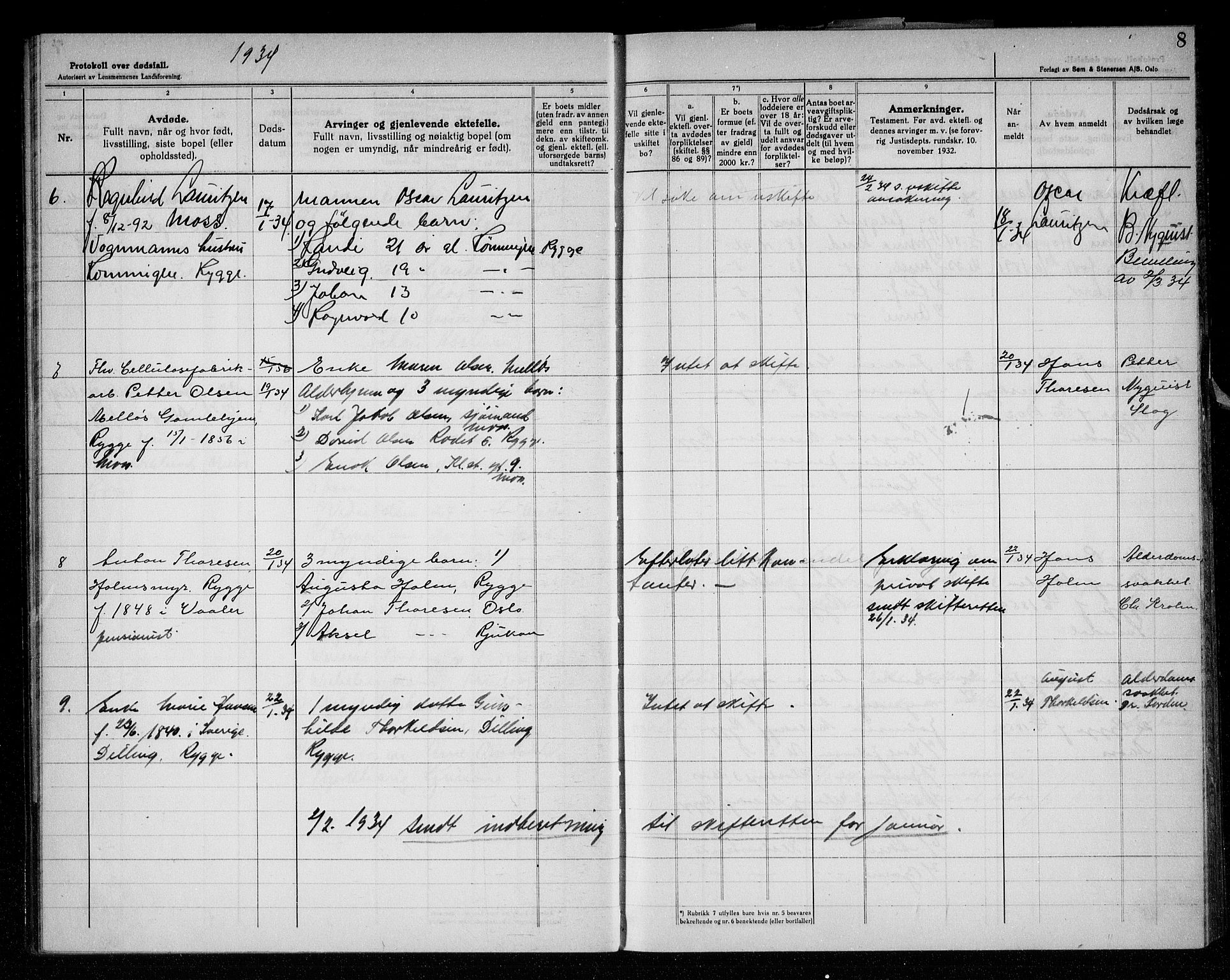 Rygge lensmannskontor, AV/SAO-A-10005/H/Ha/Haa/L0010: Dødsfallsprotokoll, 1933-1937, p. 8