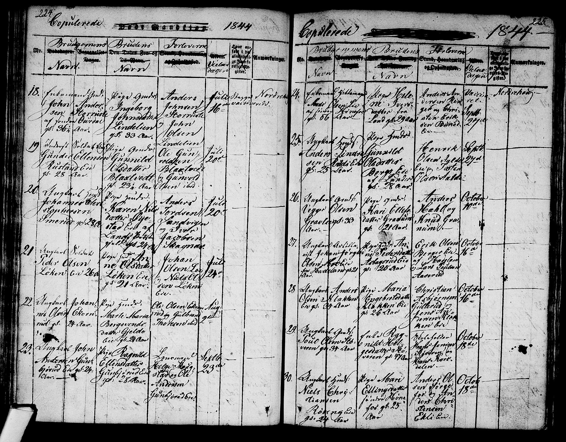 Norderhov kirkebøker, AV/SAKO-A-237/G/Ga/L0003: Parish register (copy) no. I 3 /1, 1814-1876, p. 224-225