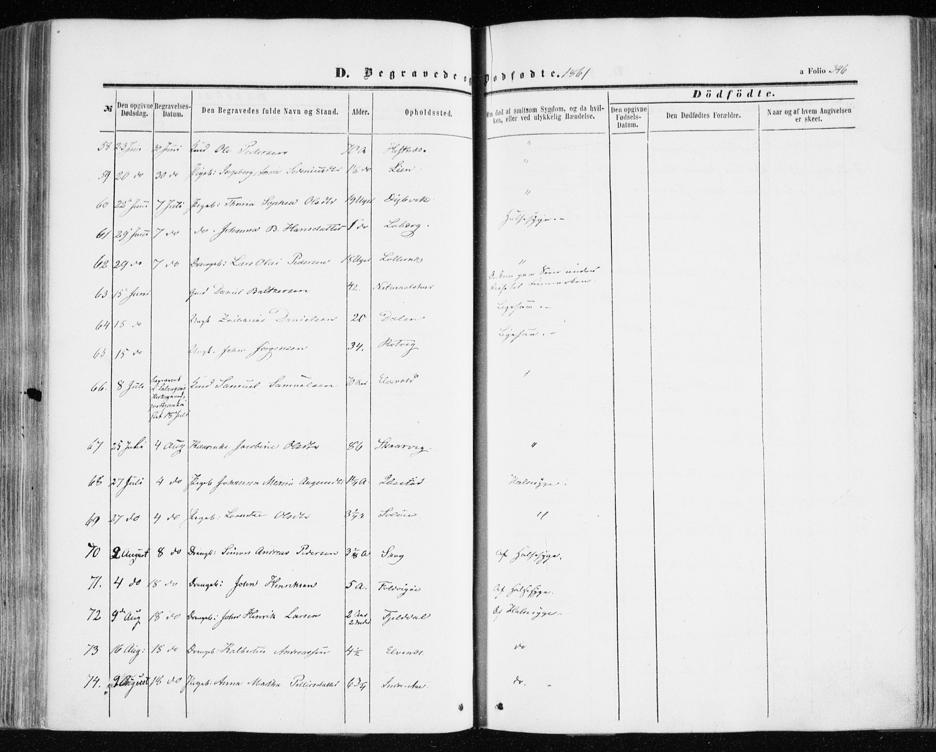 Ibestad sokneprestembete, AV/SATØ-S-0077/H/Ha/Haa/L0009kirke: Parish register (official) no. 9, 1859-1868, p. 346