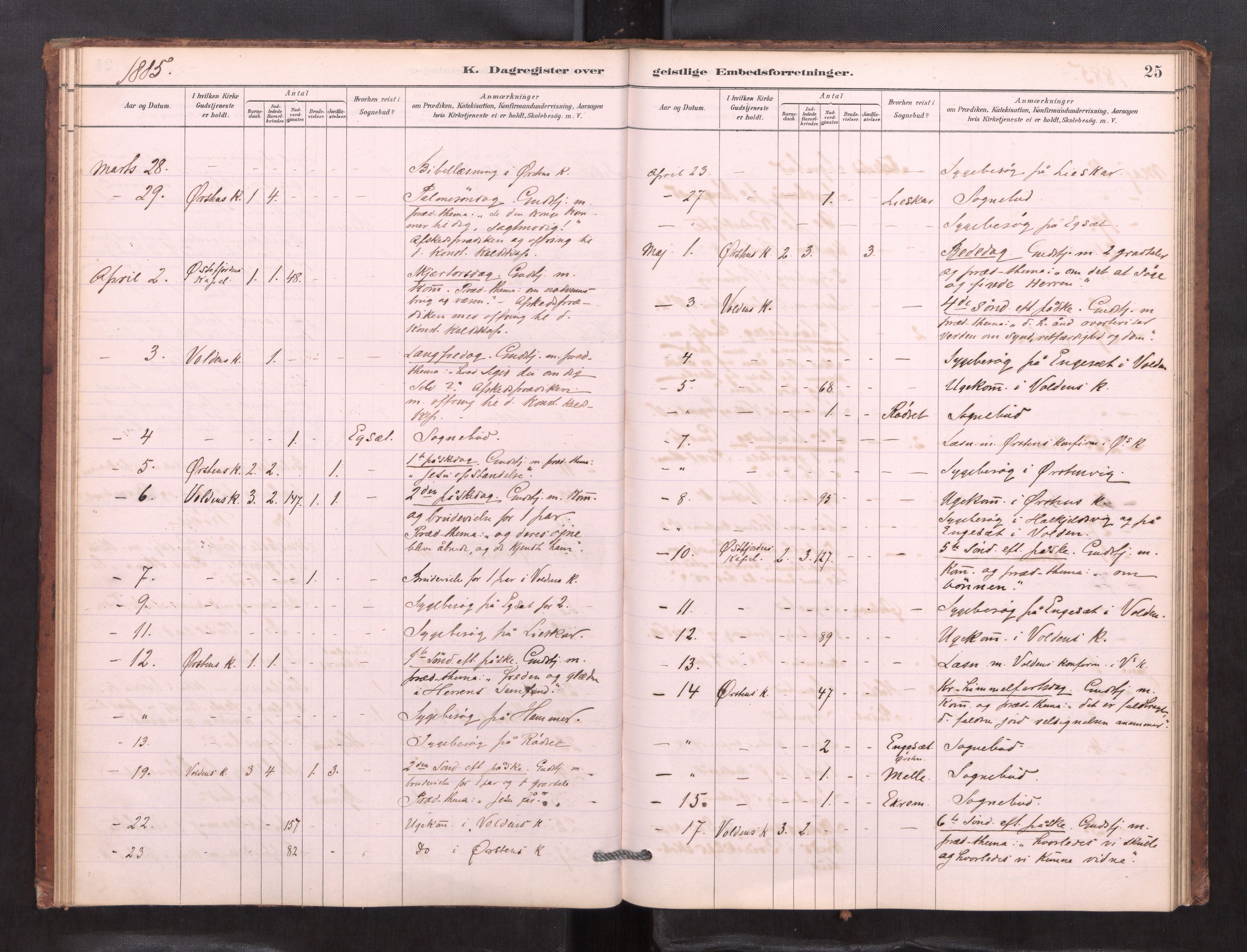 Ministerialprotokoller, klokkerbøker og fødselsregistre - Møre og Romsdal, AV/SAT-A-1454/511/L0151: Diary records no. 511---, 1881-1896, p. 25