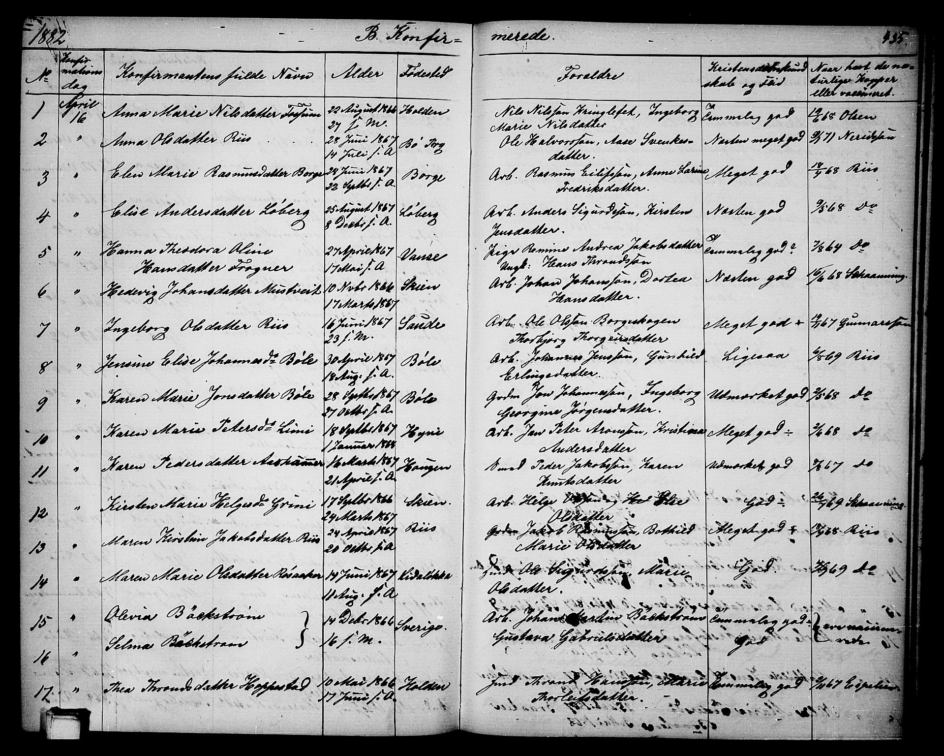 Gjerpen kirkebøker, SAKO/A-265/G/Ga/L0001: Parish register (copy) no. I 1, 1864-1882, p. 435