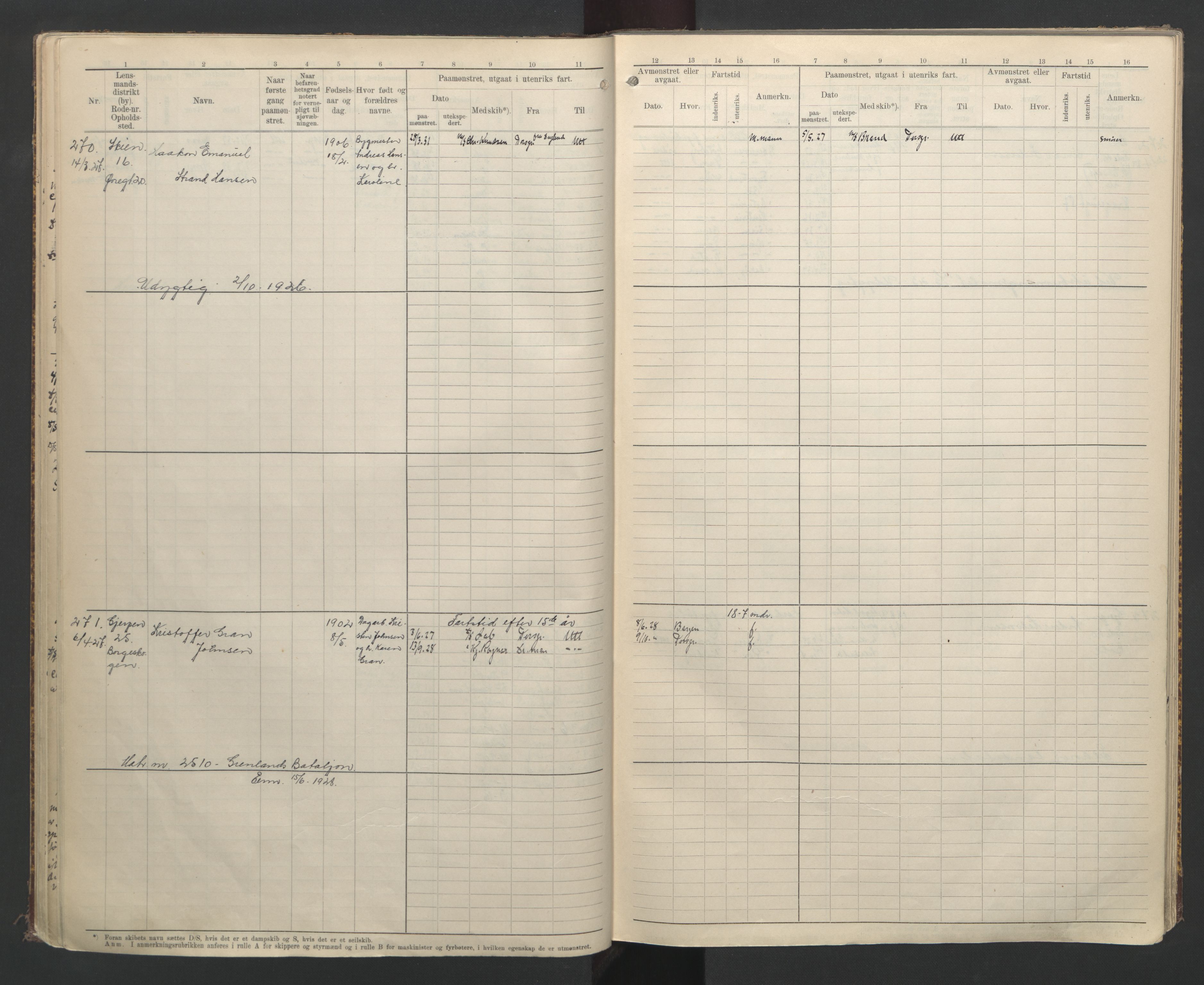 Skien innrulleringskontor, AV/SAKO-A-832/F/Fa/L0003: B-rulle, 1919-1935, p. 28