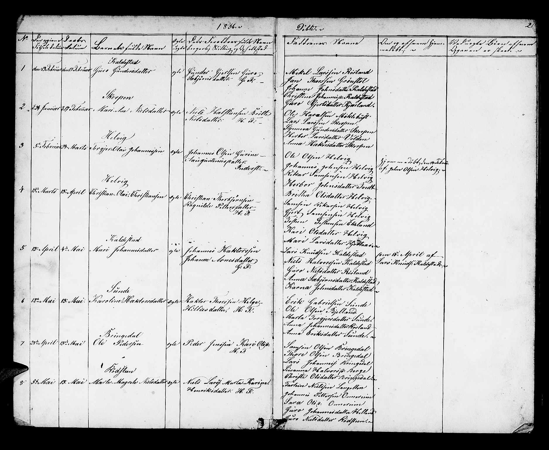 Husnes Sokneprestembete, AV/SAB-A-75901/H/Hab: Parish register (copy) no. A 1, 1856-1880, p. 2