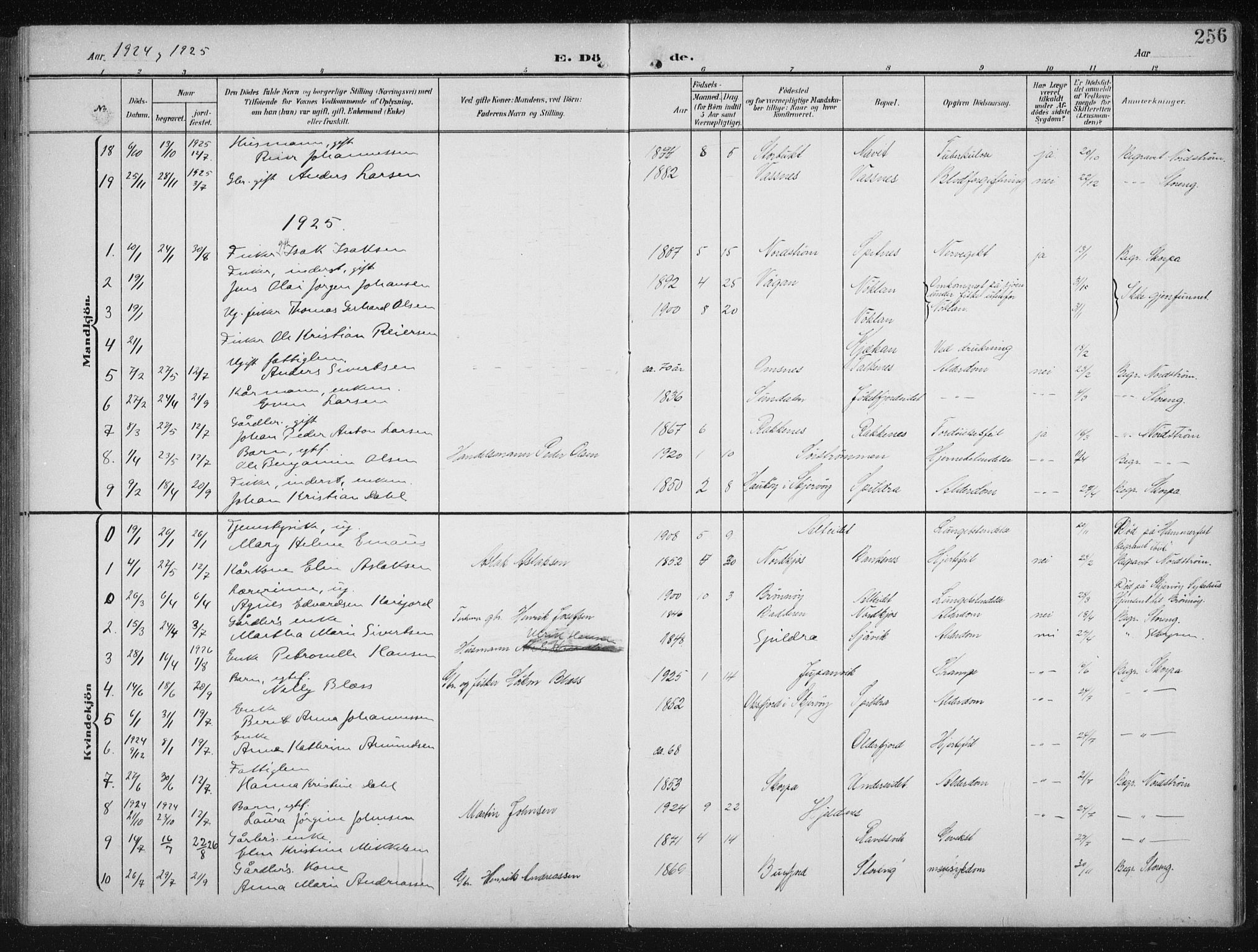 Skjervøy sokneprestkontor, SATØ/S-1300/H/Ha/Hab/L0017klokker: Parish register (copy) no. 17, 1906-1941, p. 256