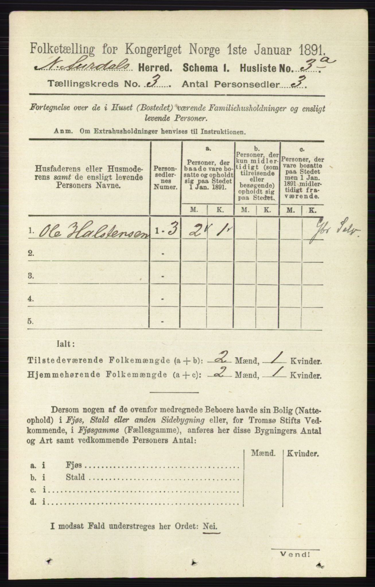 RA, 1891 census for 0542 Nord-Aurdal, 1891, p. 917