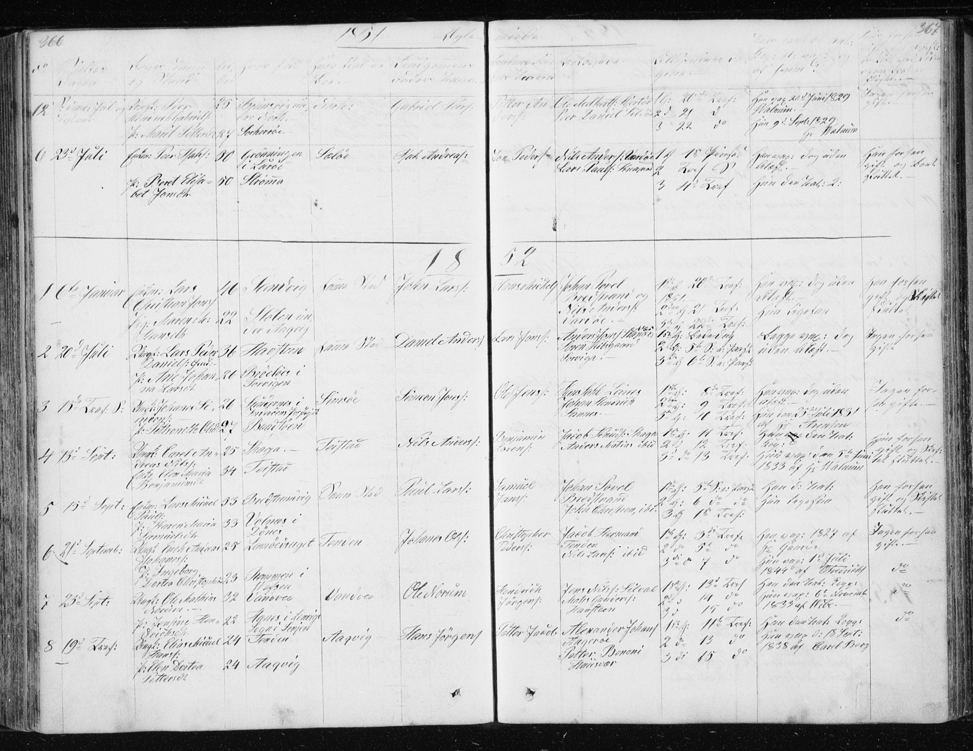 Ministerialprotokoller, klokkerbøker og fødselsregistre - Nordland, AV/SAT-A-1459/834/L0511: Parish register (copy) no. 834C02, 1848-1862, p. 366-367