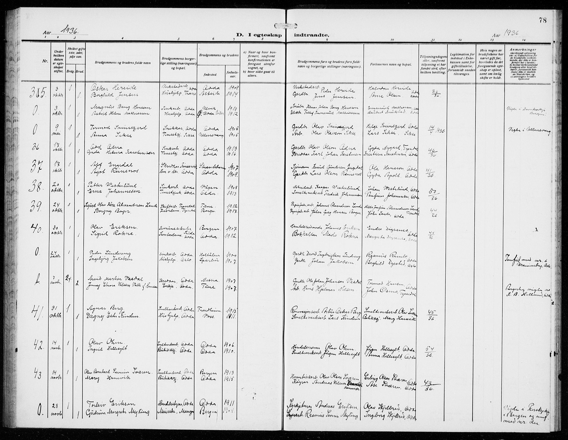 Odda Sokneprestembete, AV/SAB-A-77201/H/Hab: Parish register (copy) no. D 2, 1915-1940, p. 78